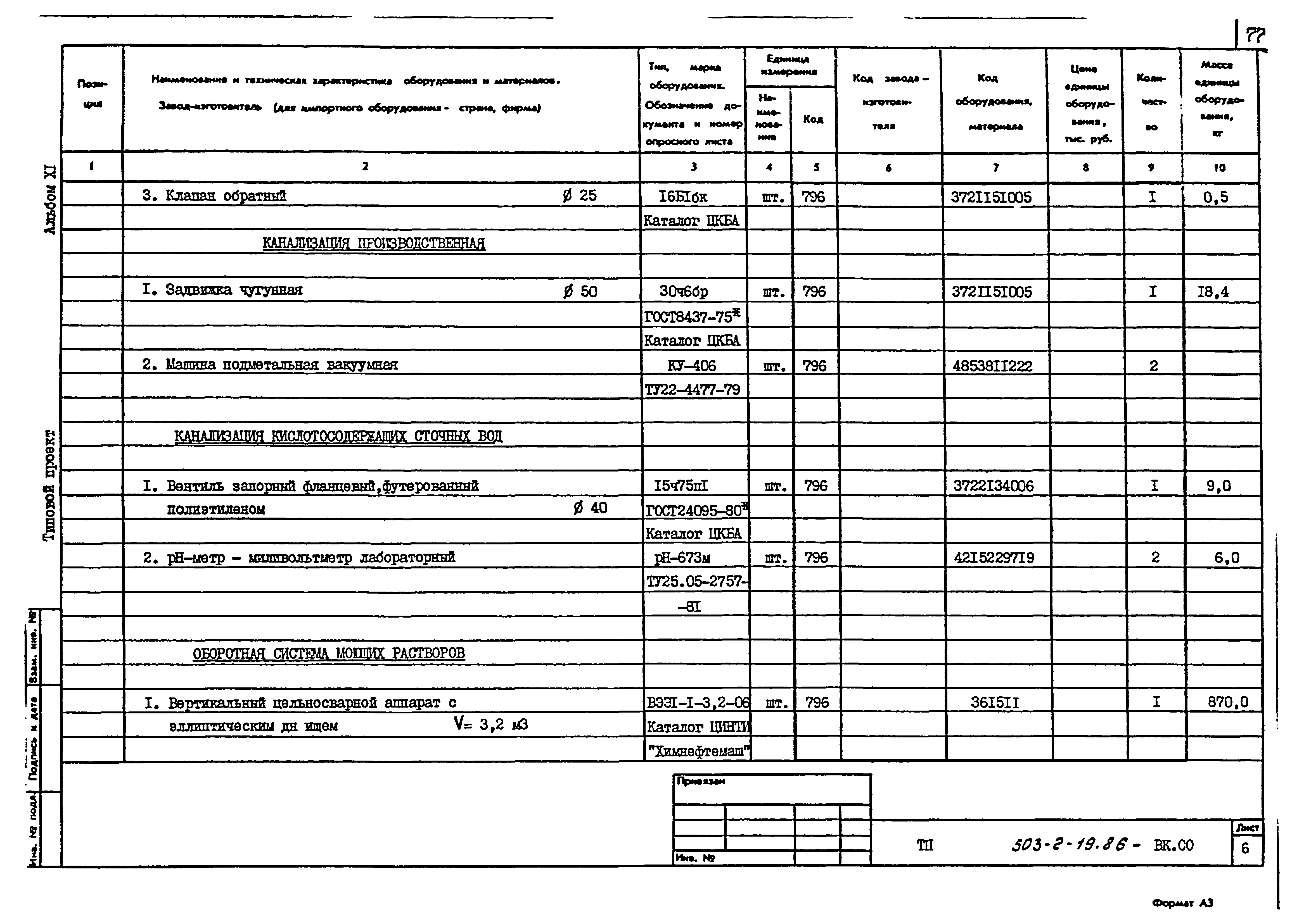 Типовой проект 503-2-19.86