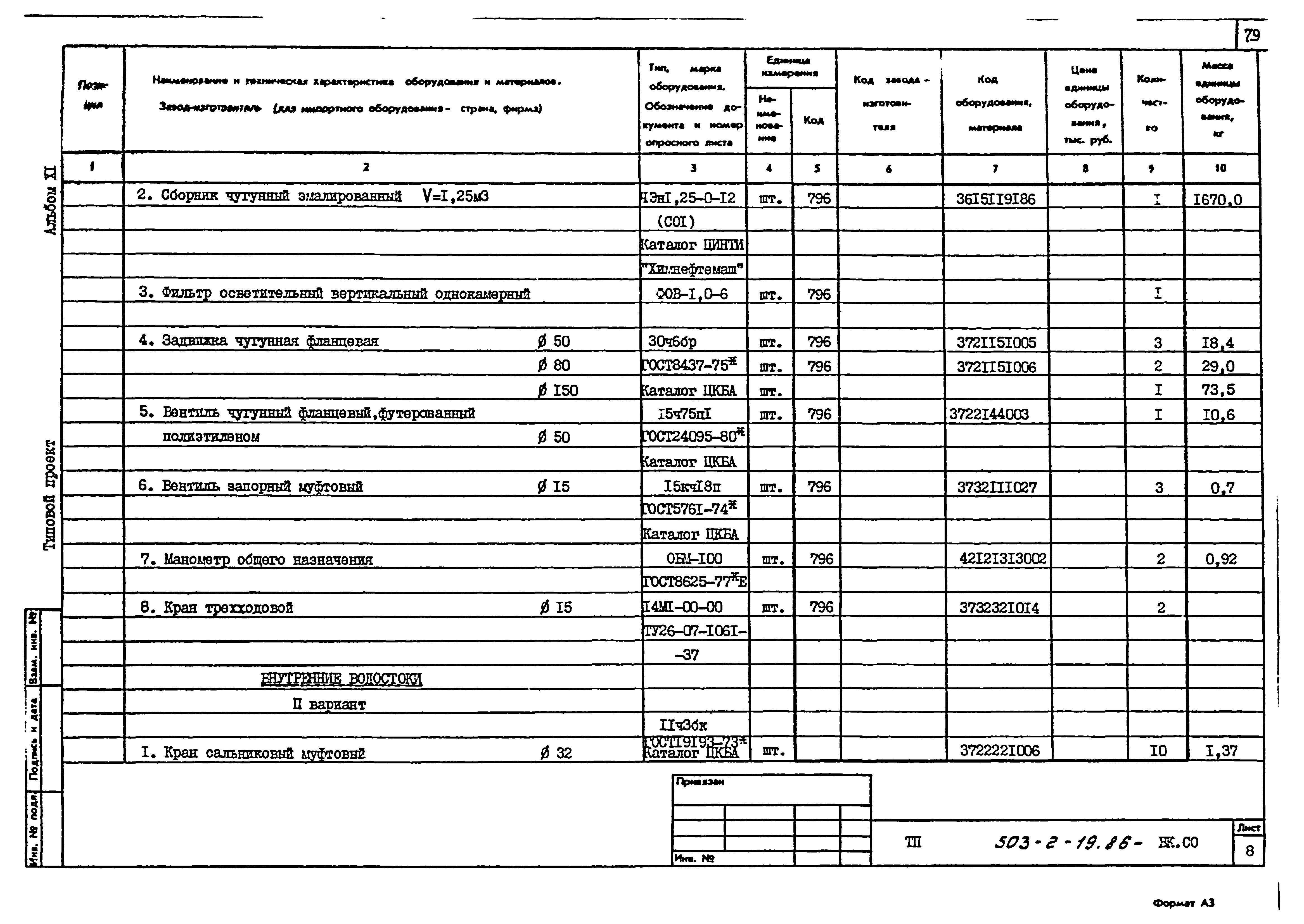 Типовой проект 503-2-19.86