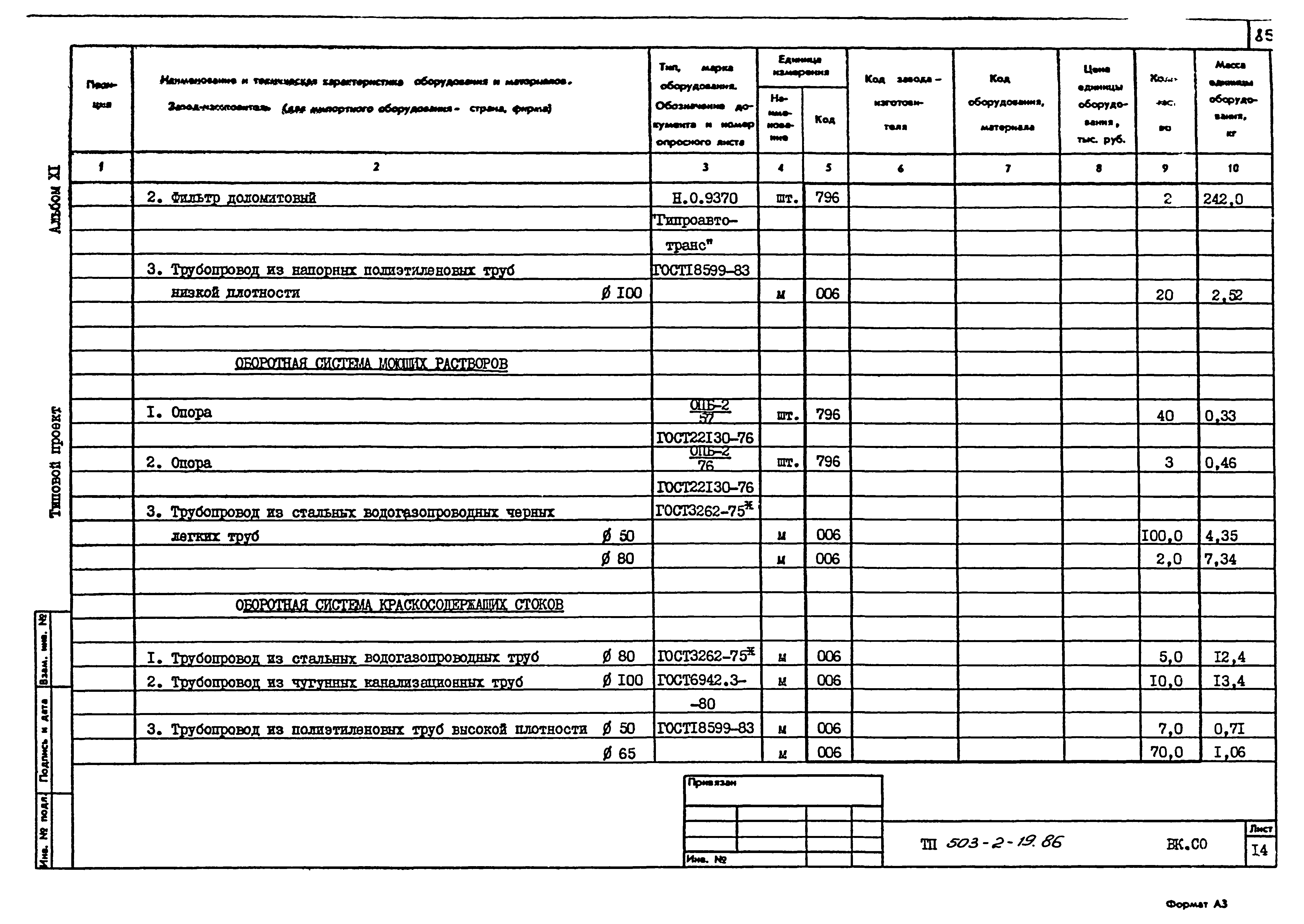 Типовой проект 503-2-19.86