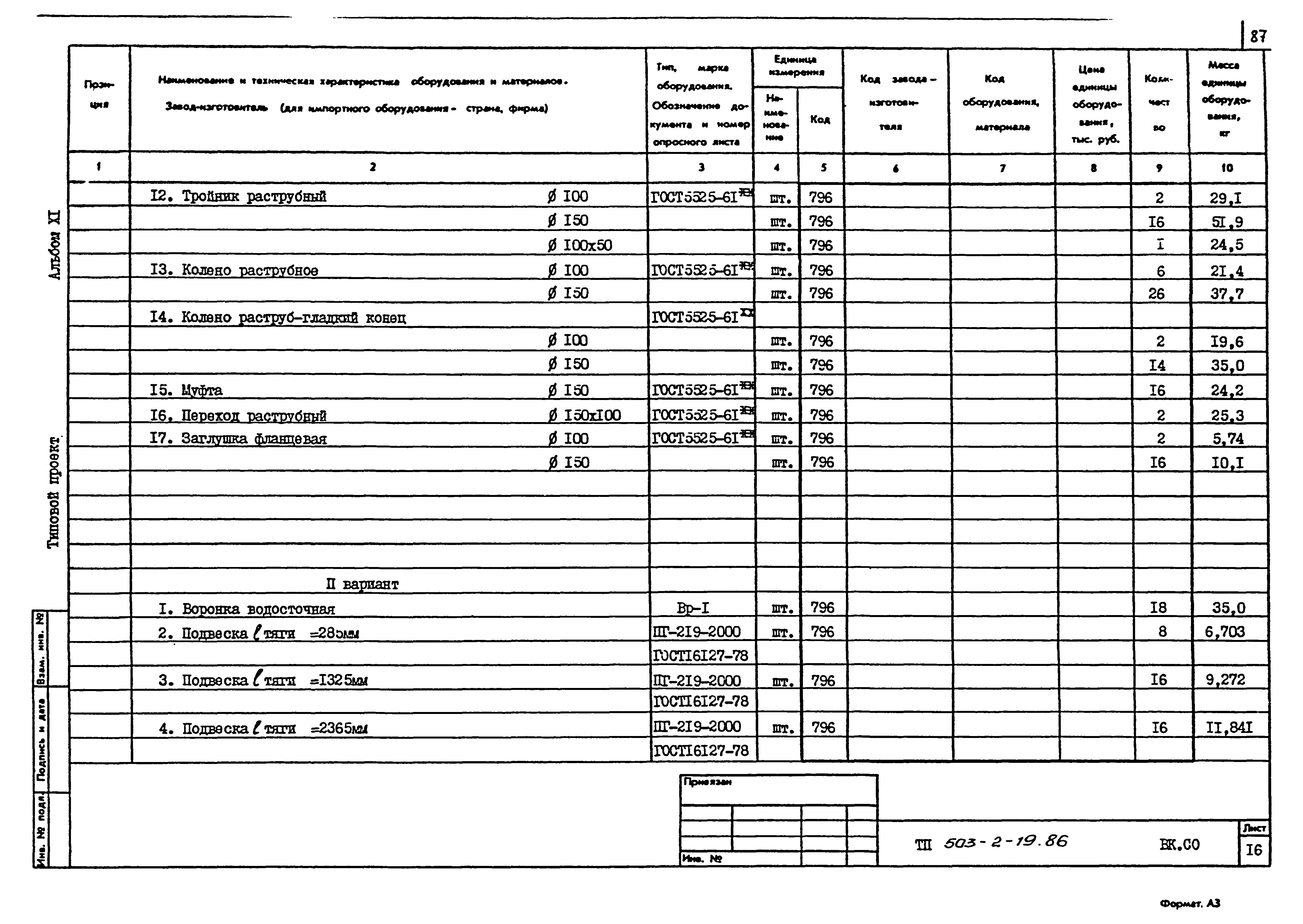 Типовой проект 503-2-19.86