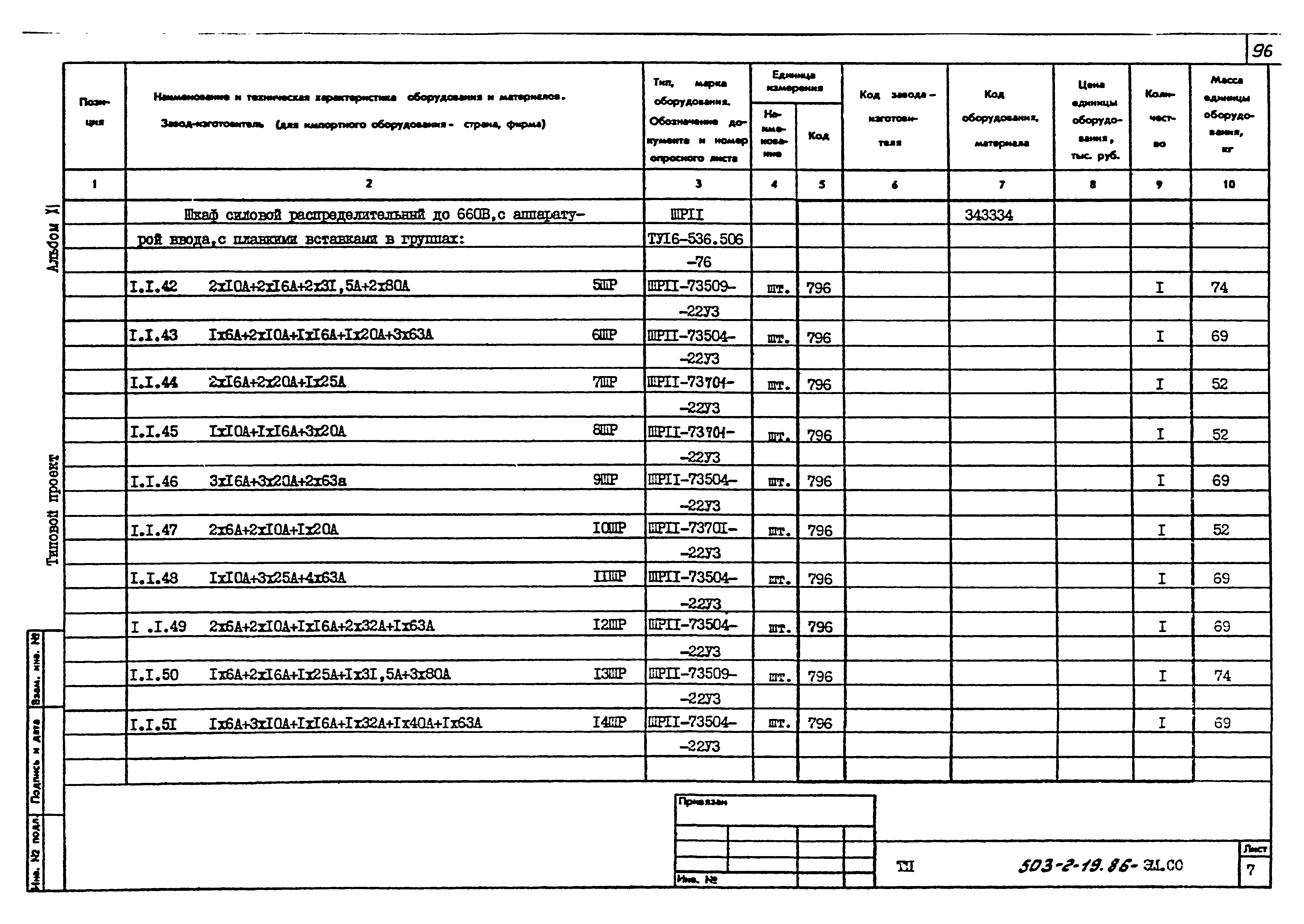 Типовой проект 503-2-19.86