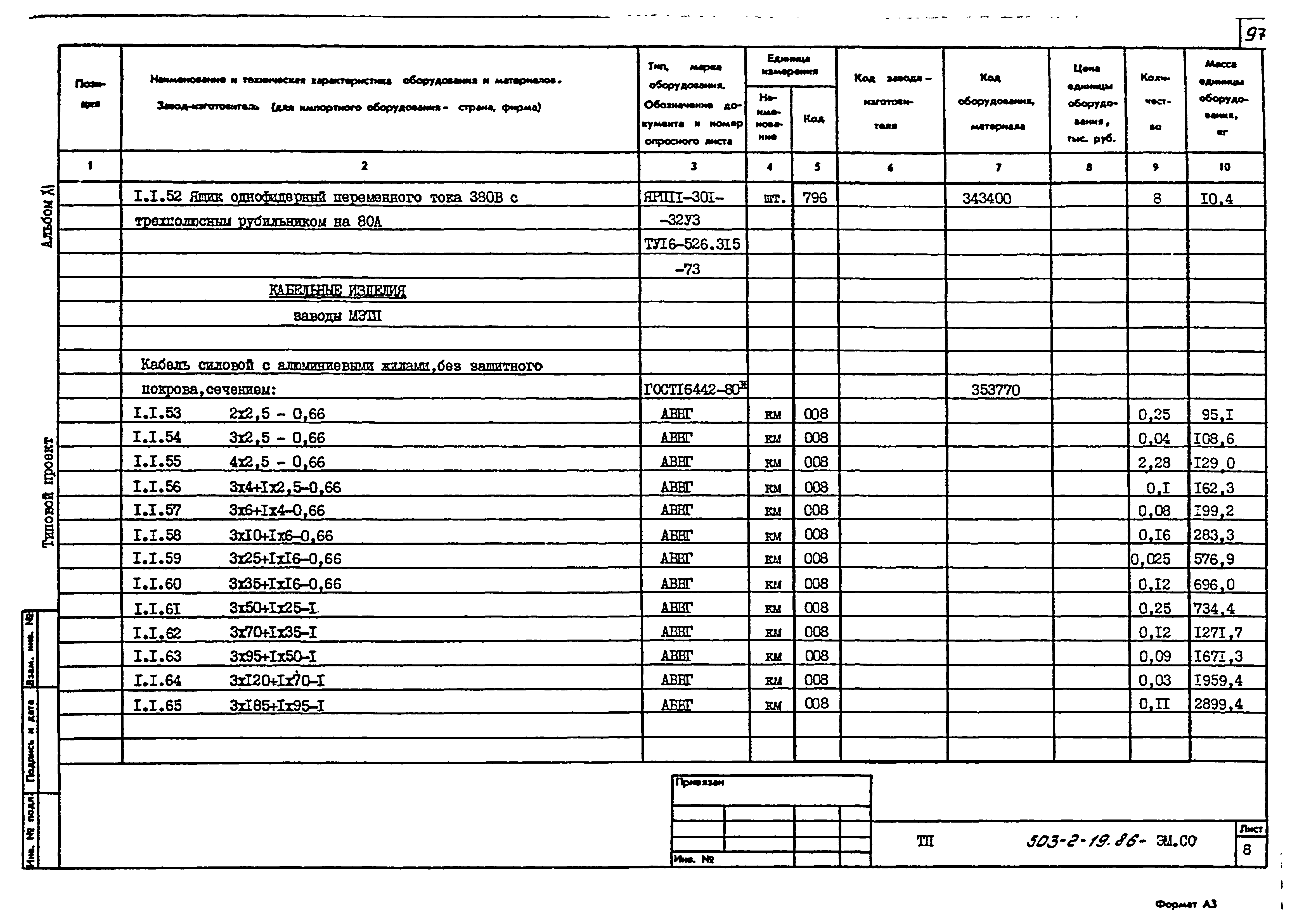 Типовой проект 503-2-19.86