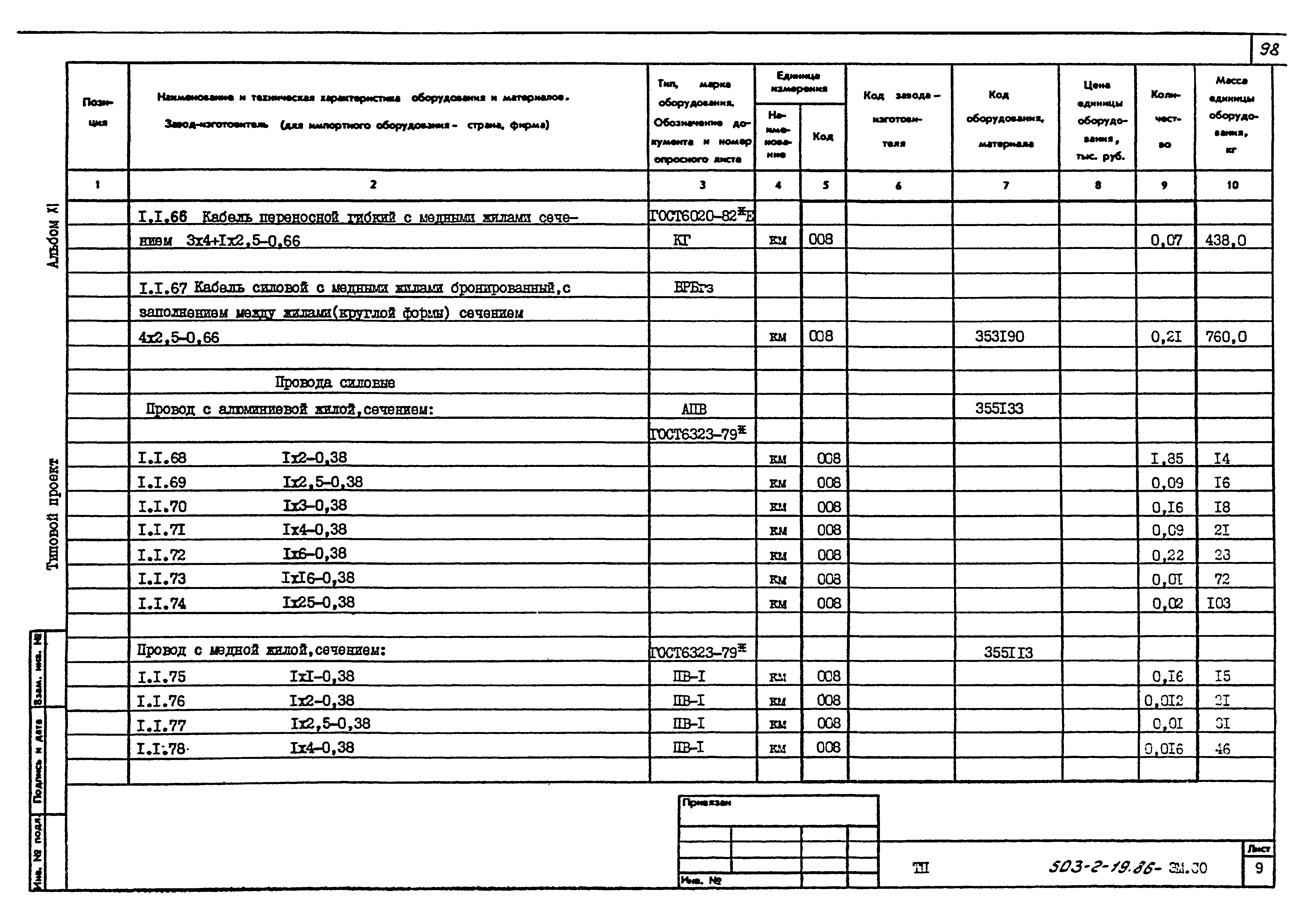 Типовой проект 503-2-19.86