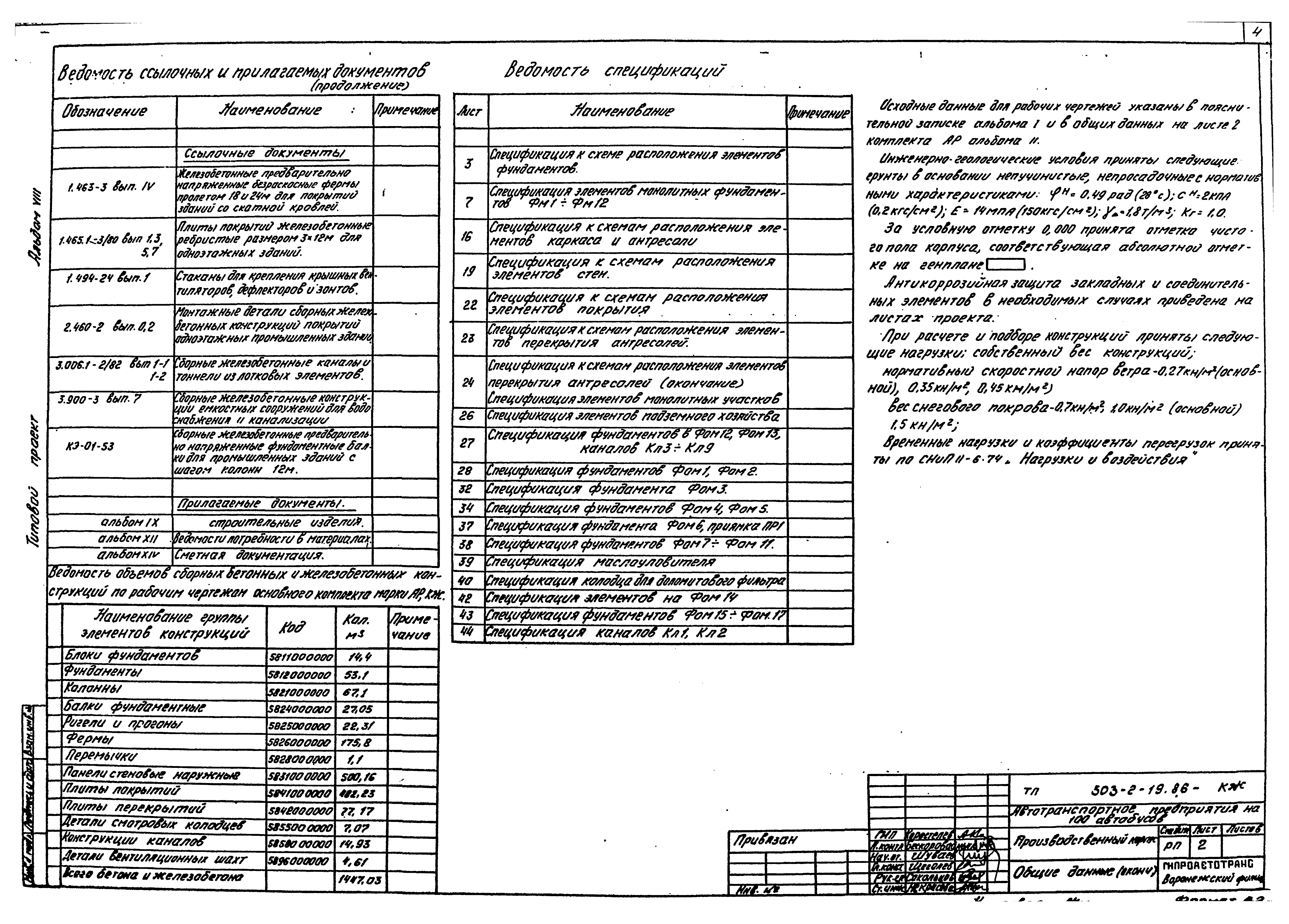 Типовой проект 503-2-19.86