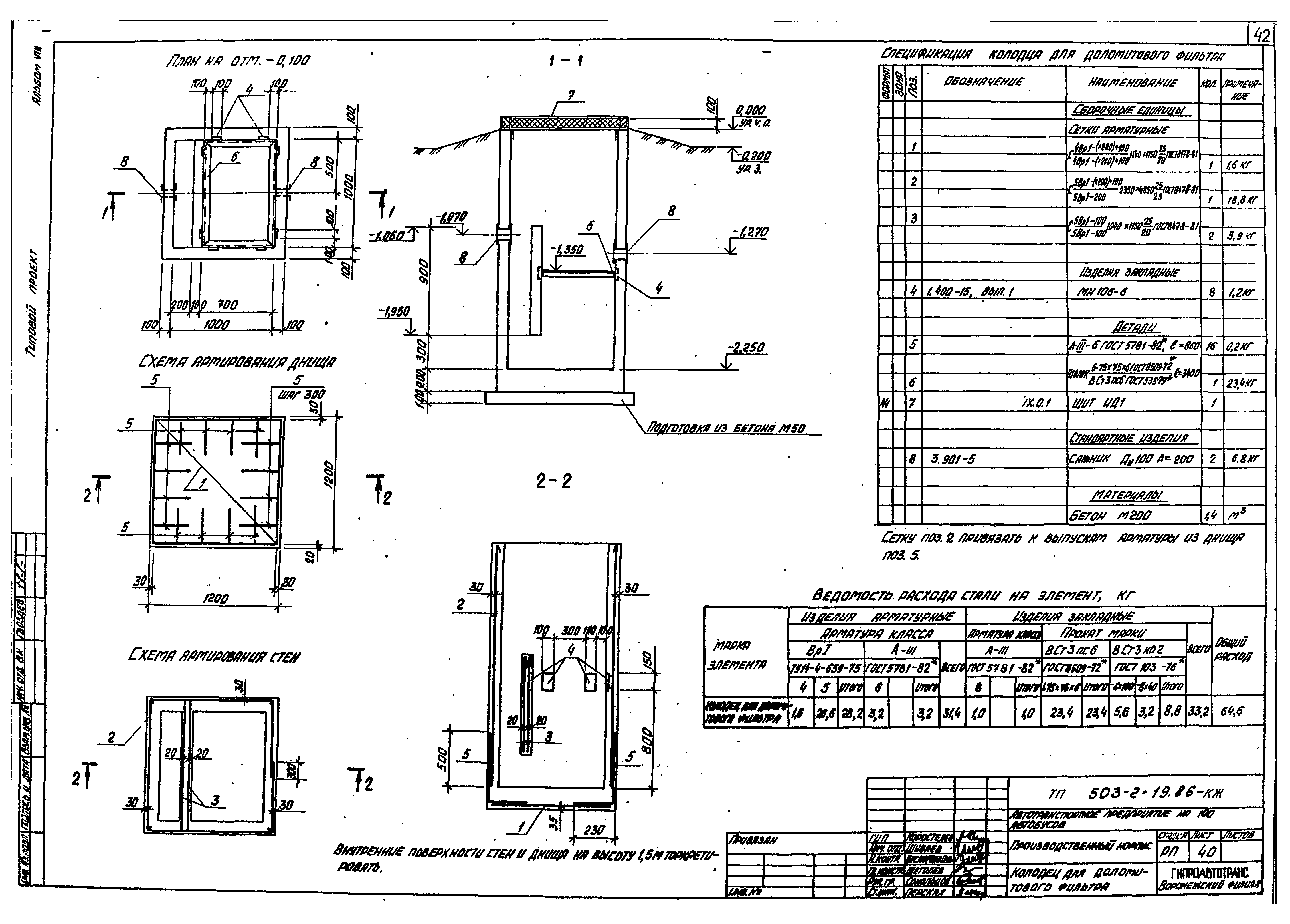 Типовой проект 503-2-19.86