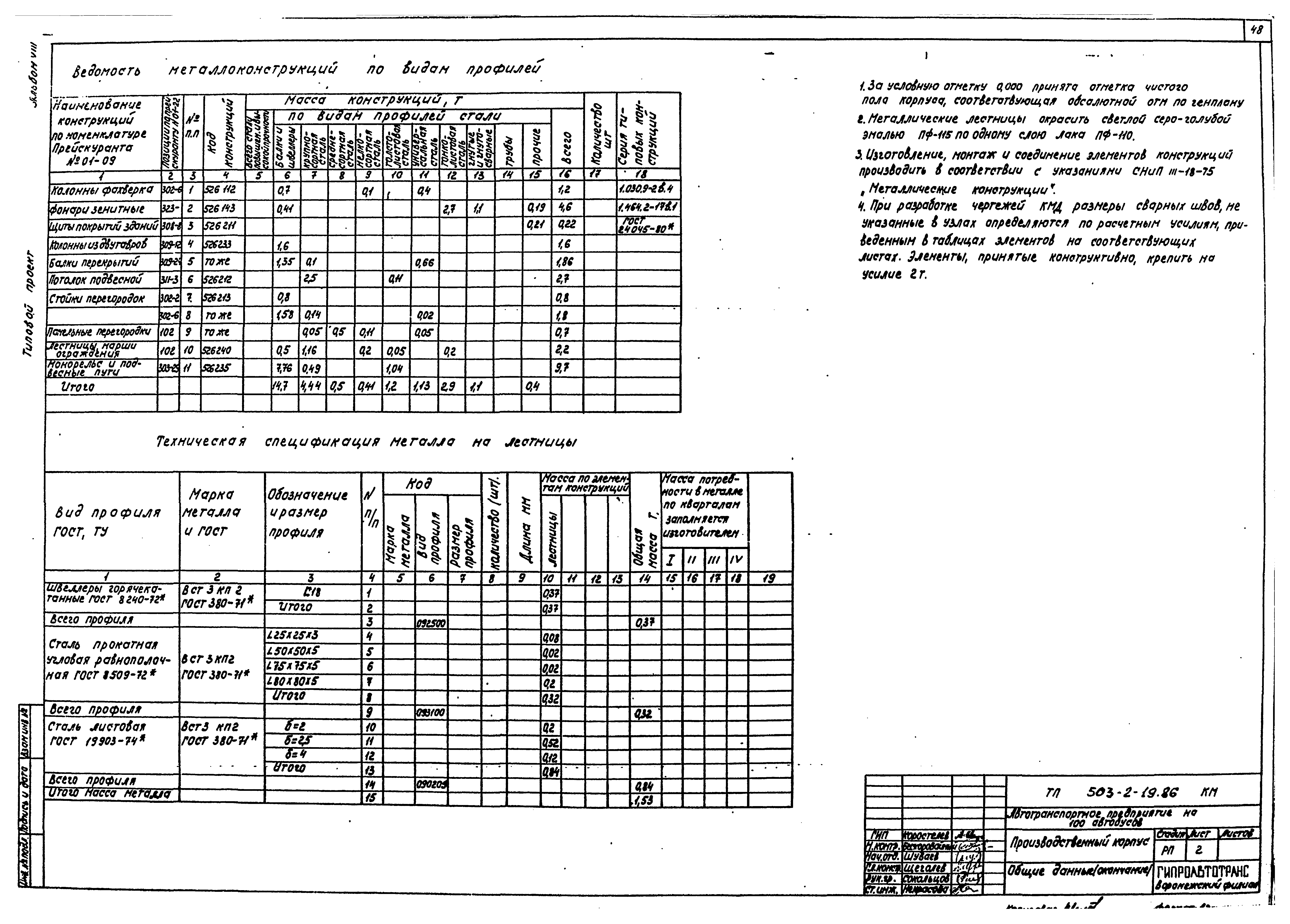Типовой проект 503-2-19.86