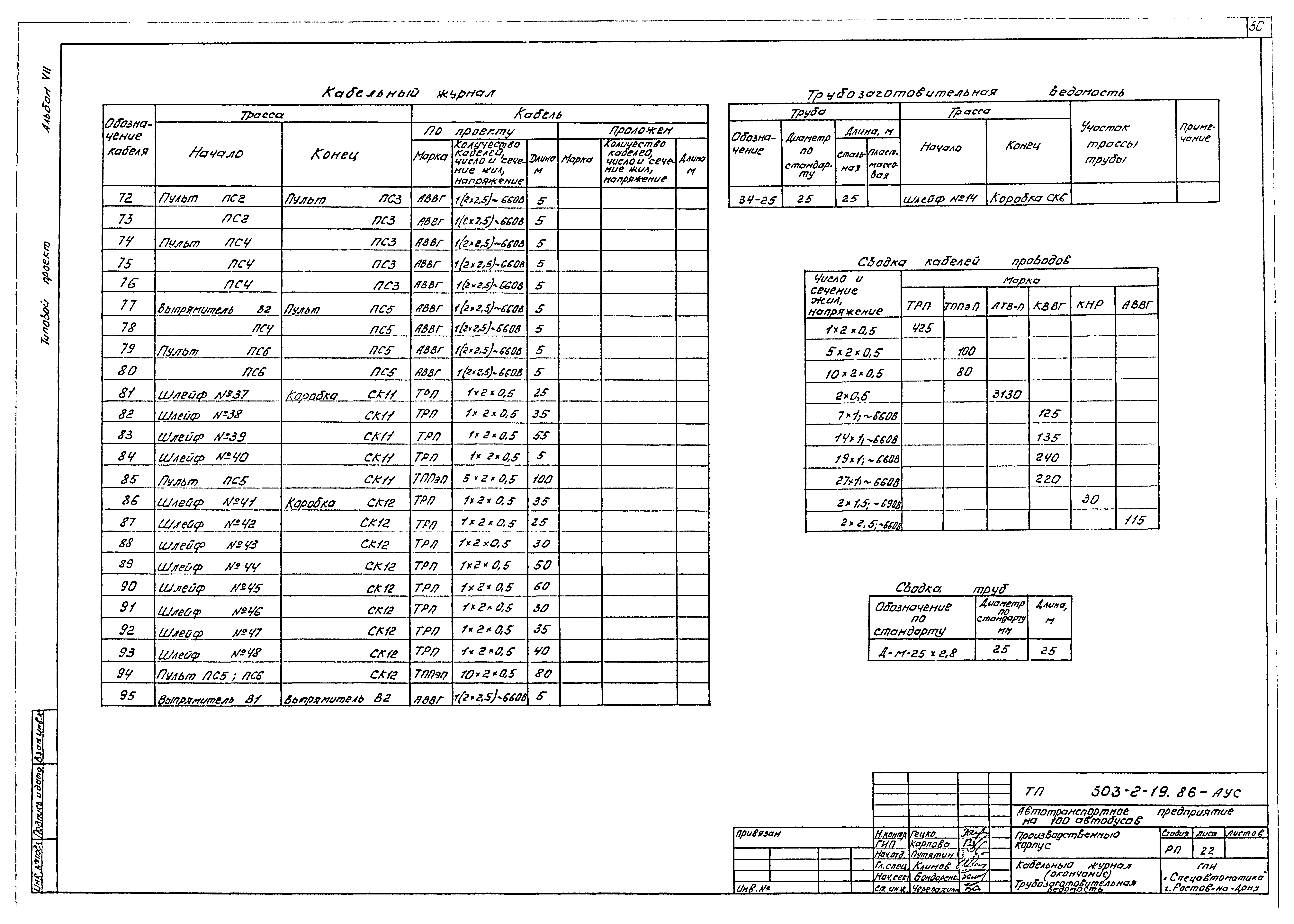 Типовой проект 503-2-19.86