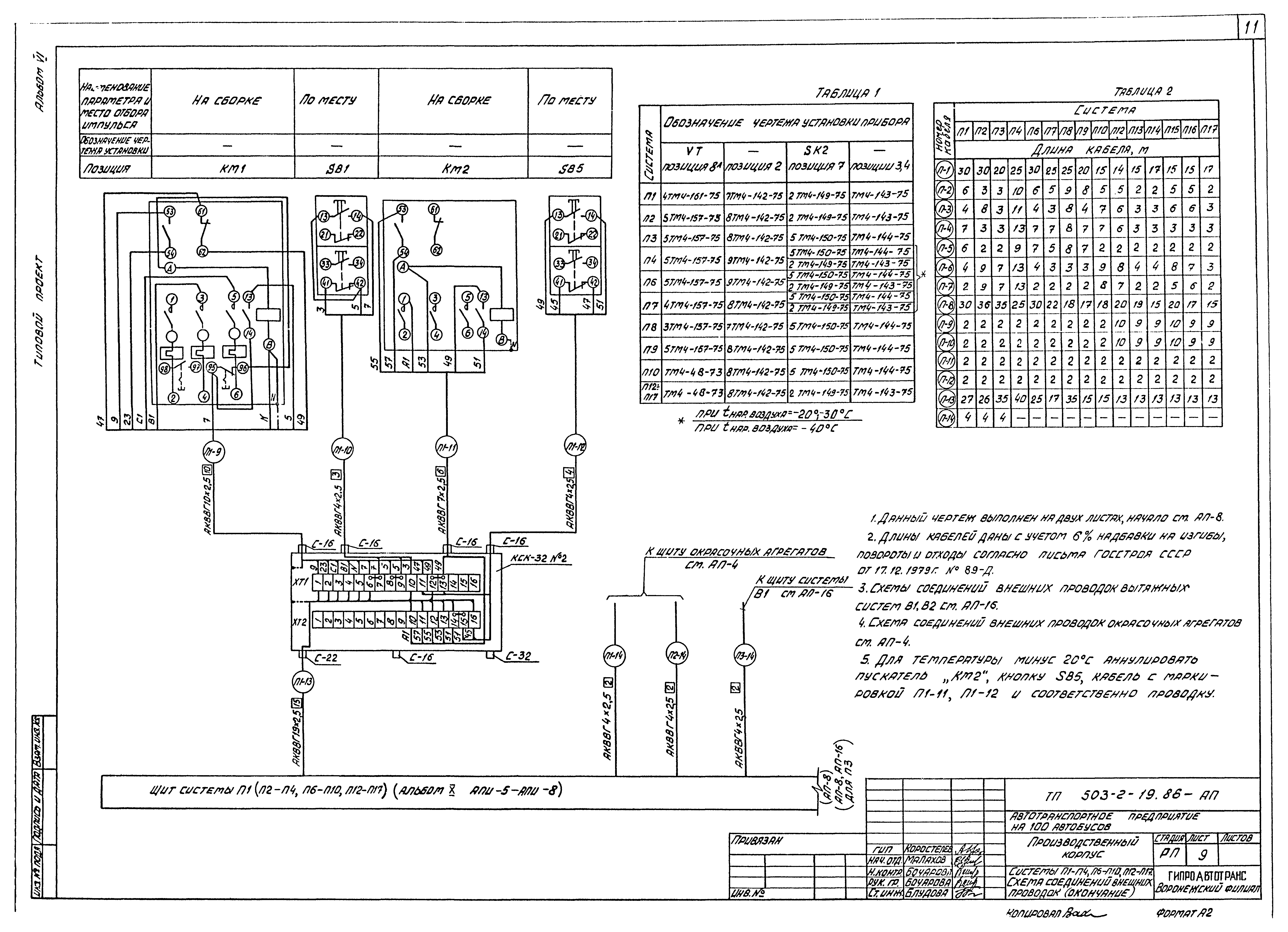 Типовой проект 503-2-19.86