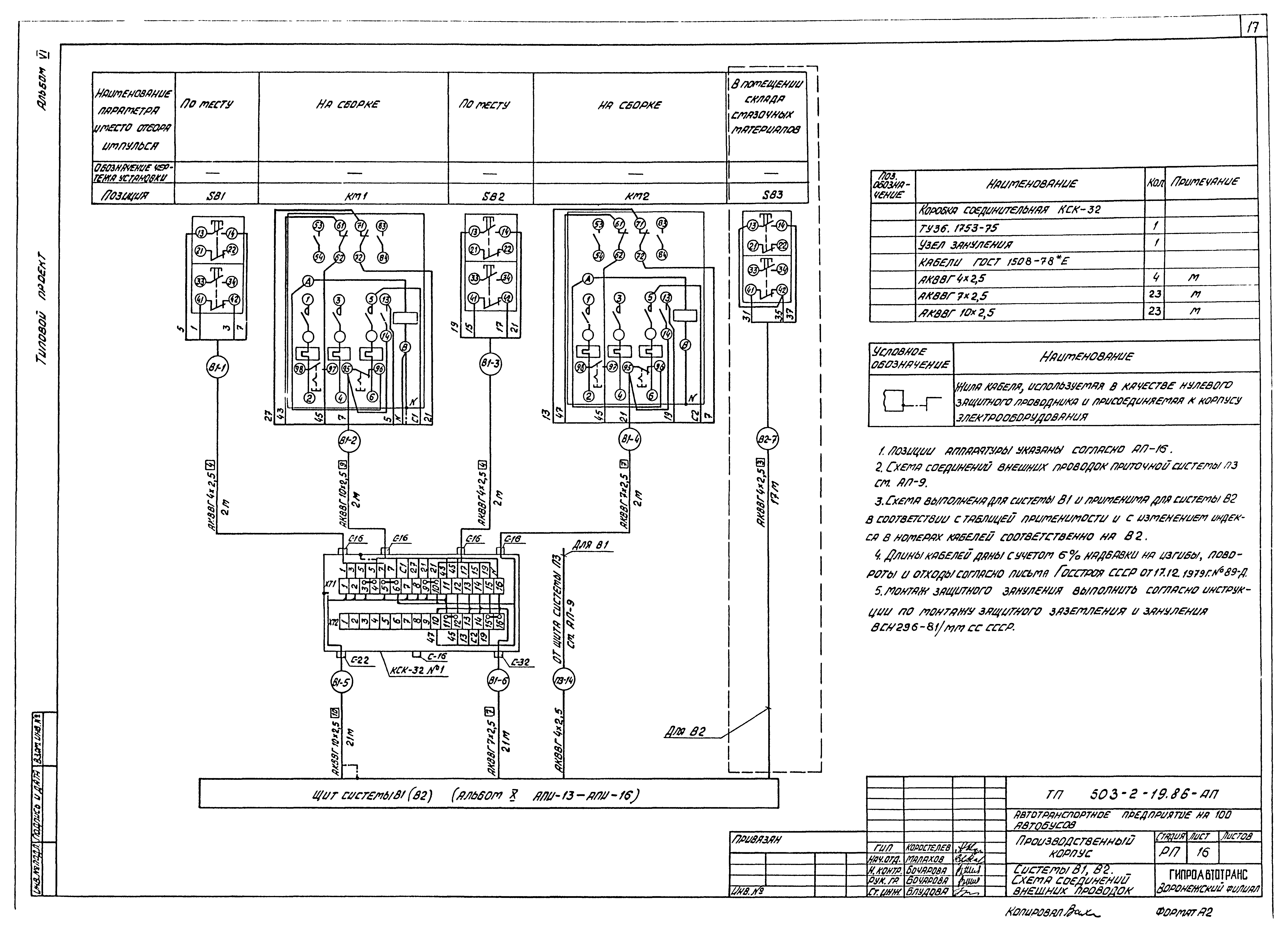 Типовой проект 503-2-19.86