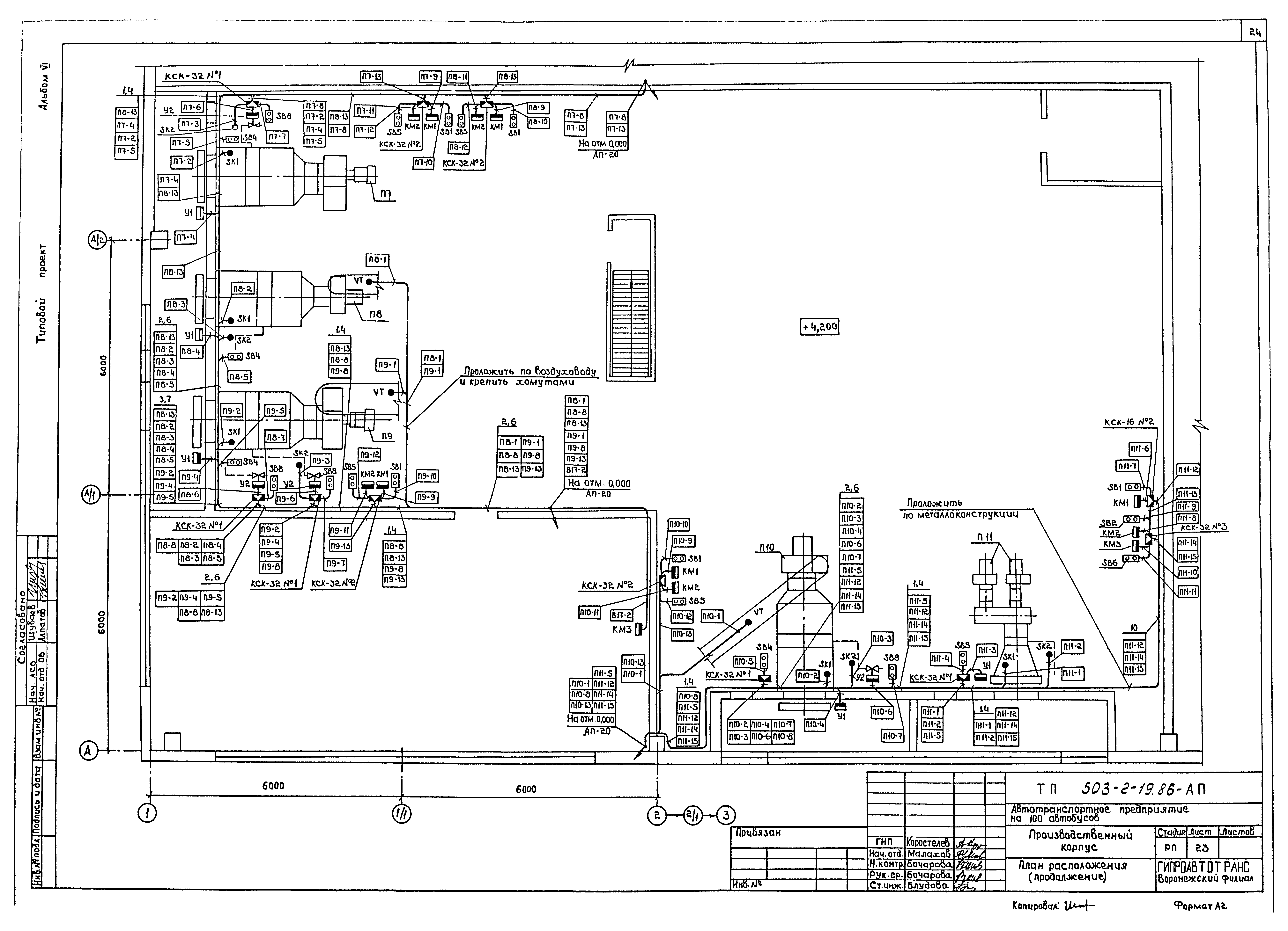 Типовой проект 503-2-19.86