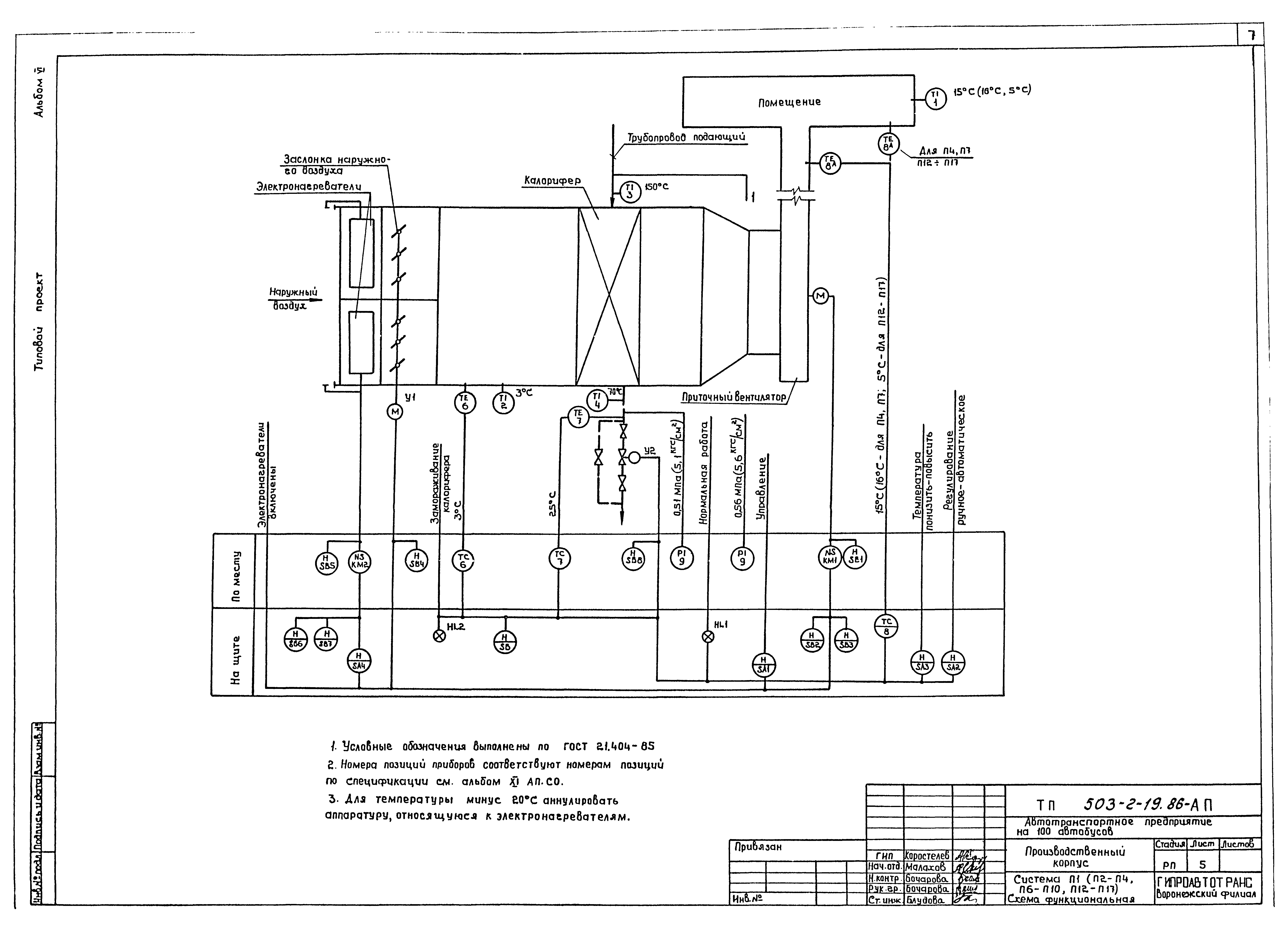 Типовой проект 503-2-19.86