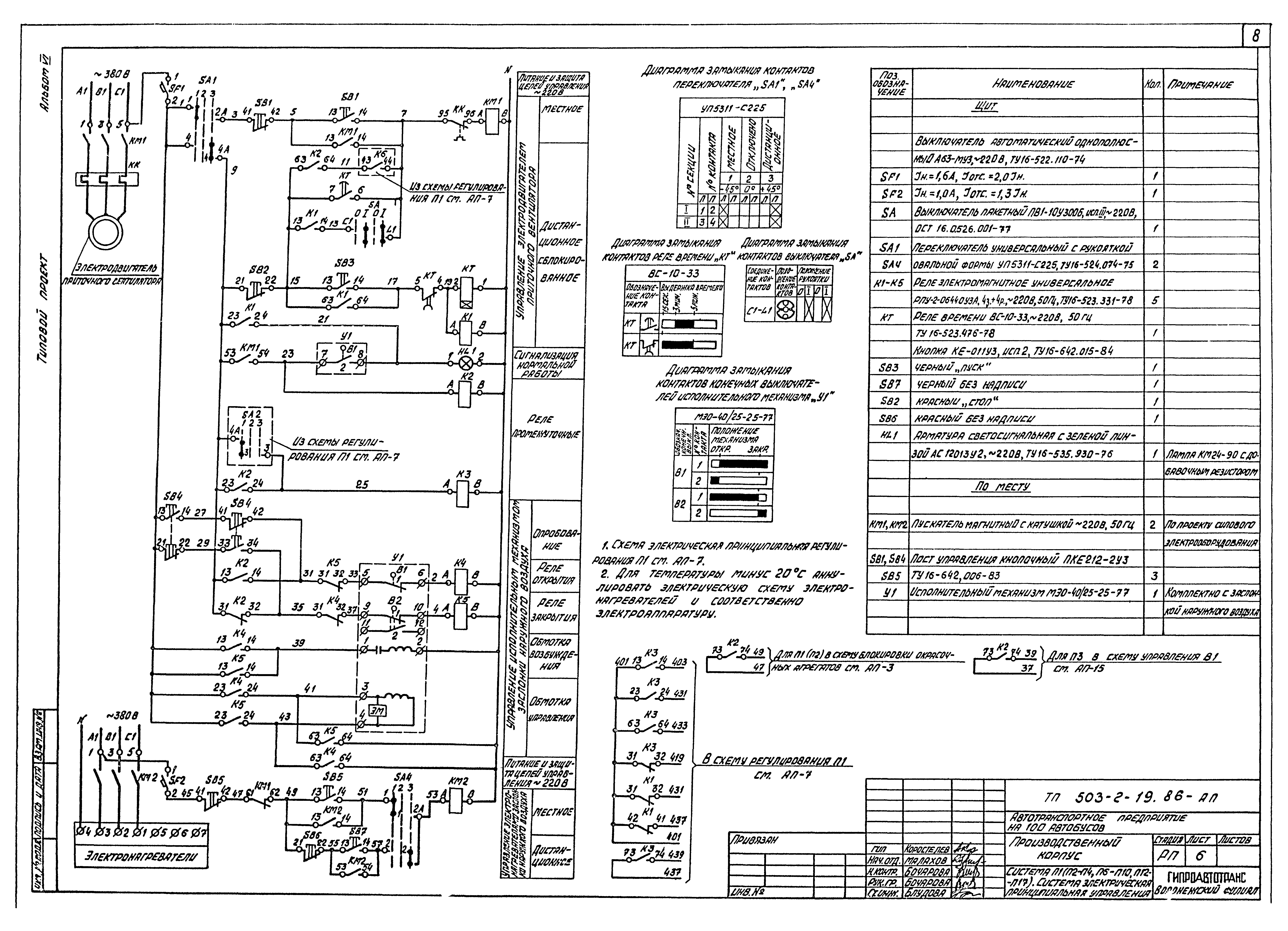 Типовой проект 503-2-19.86
