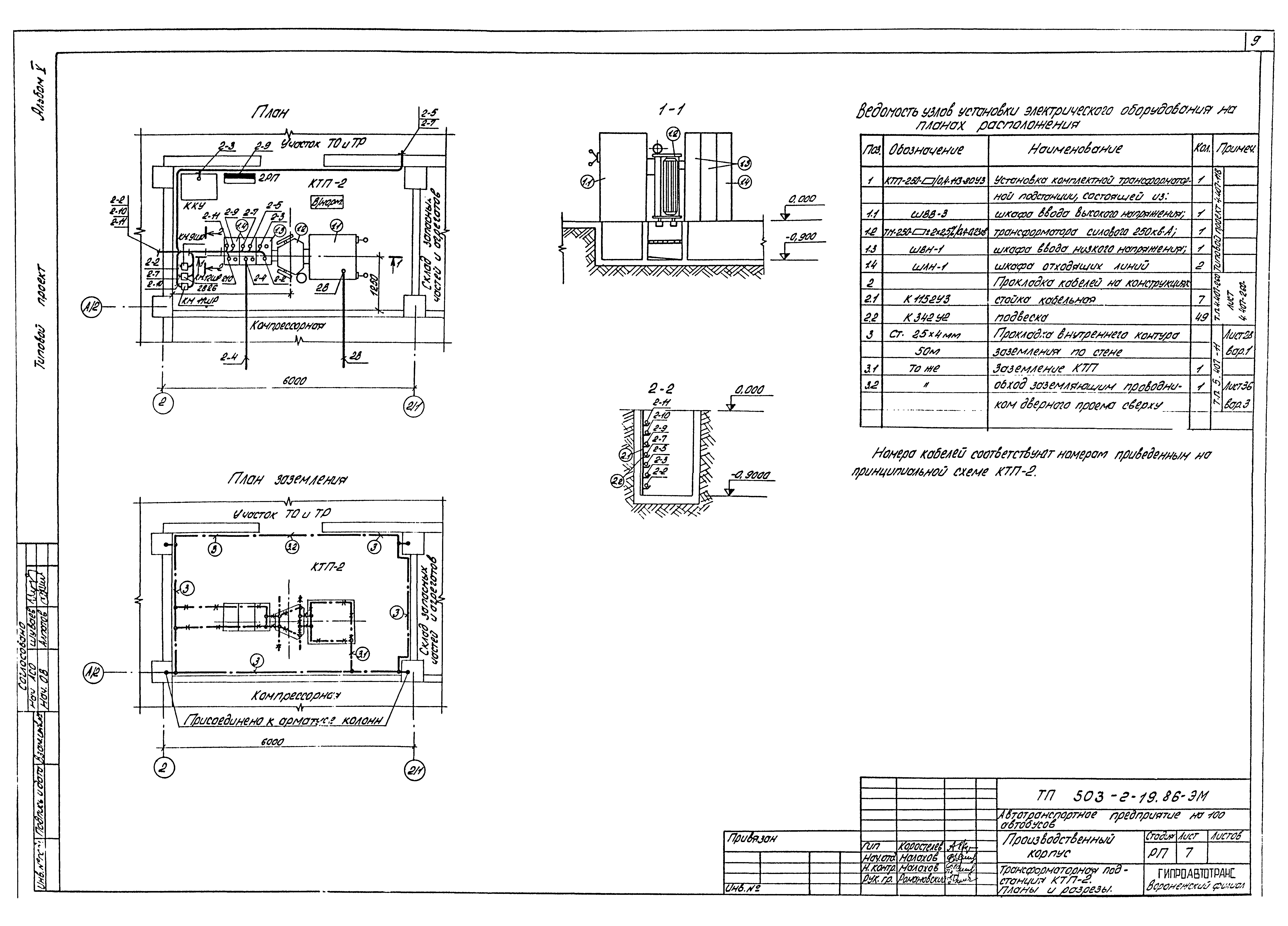Типовой проект 503-2-19.86