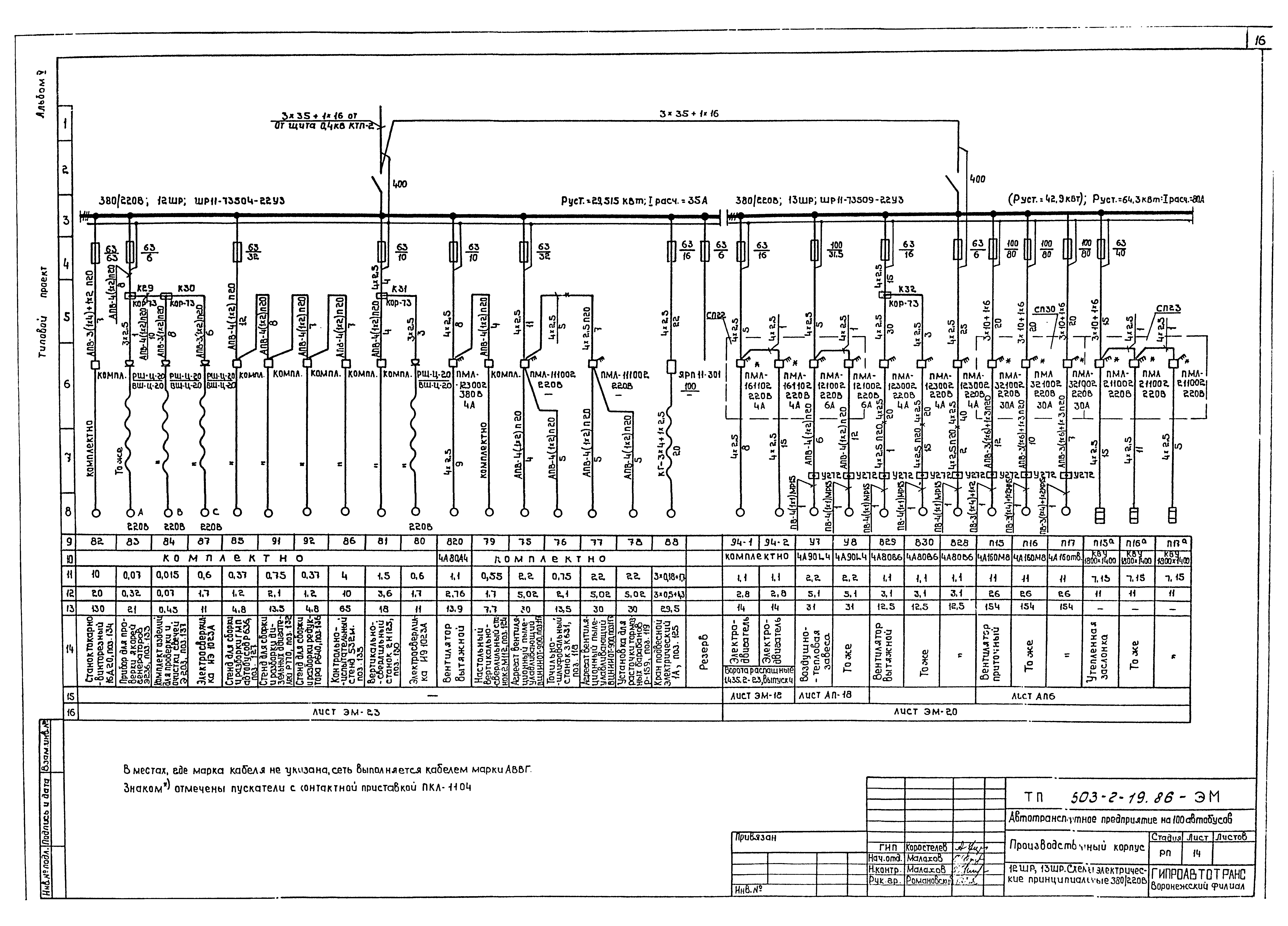 Типовой проект 503-2-19.86