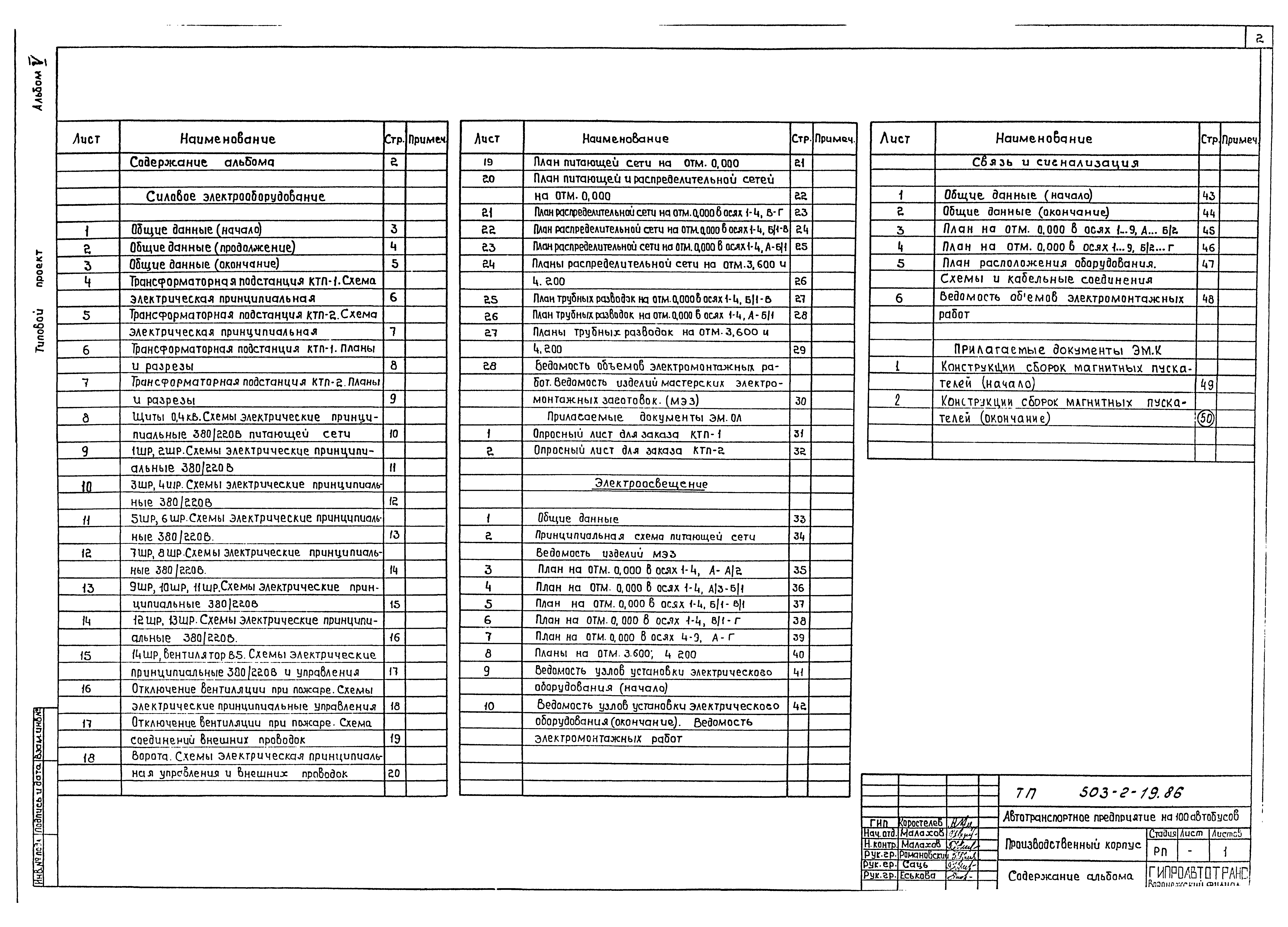 Типовой проект 503-2-19.86