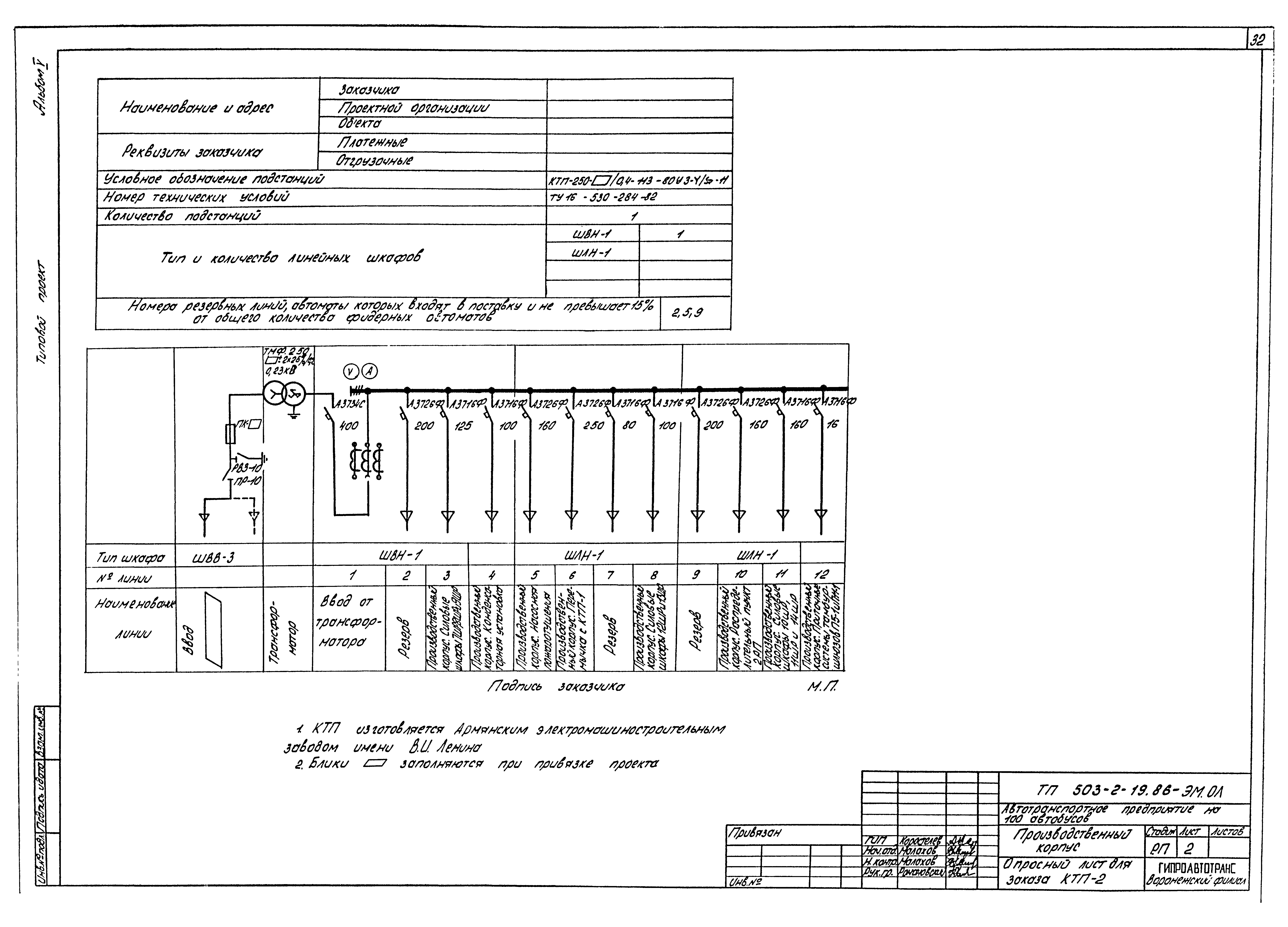 Типовой проект 503-2-19.86
