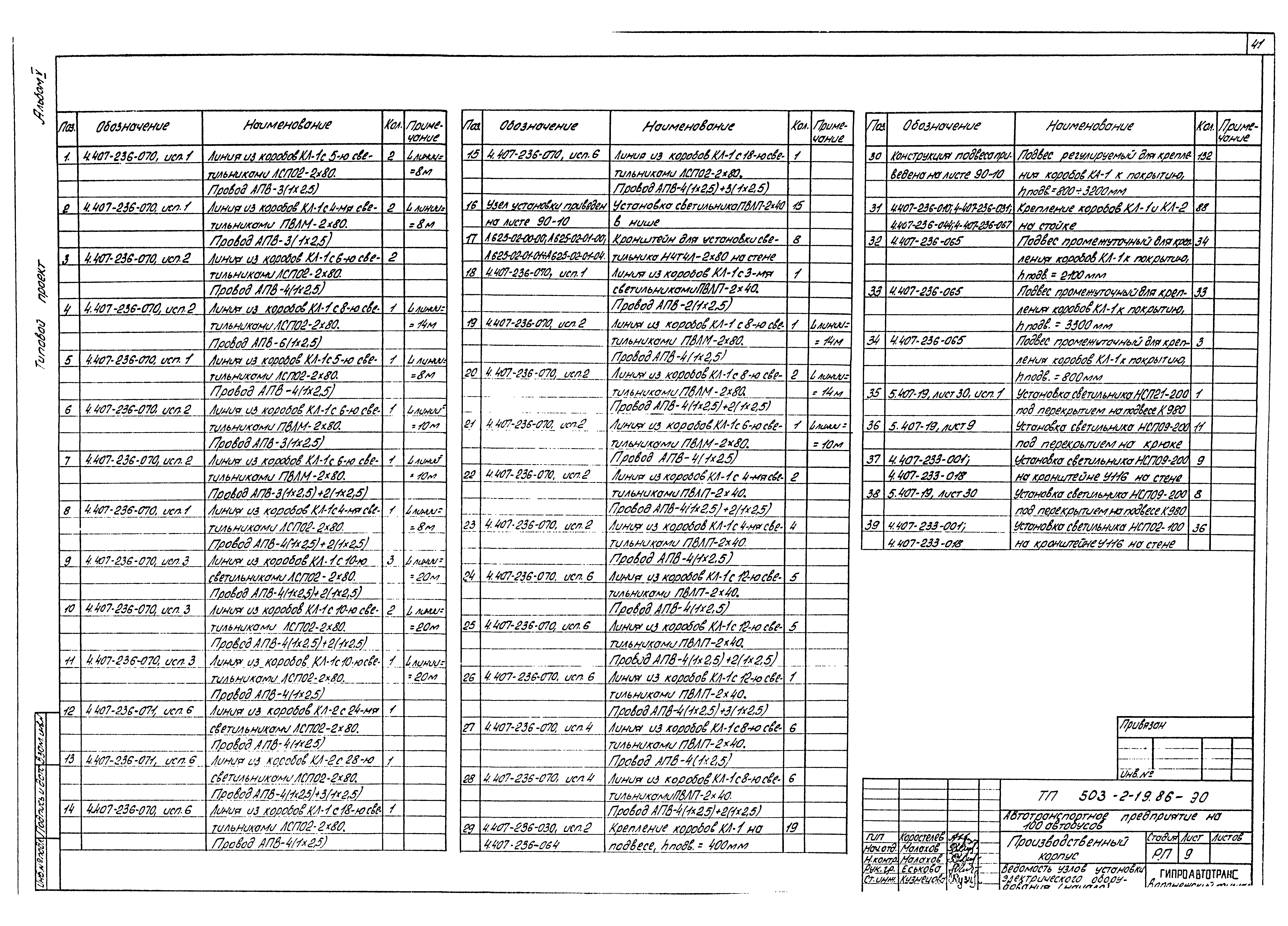 Типовой проект 503-2-19.86