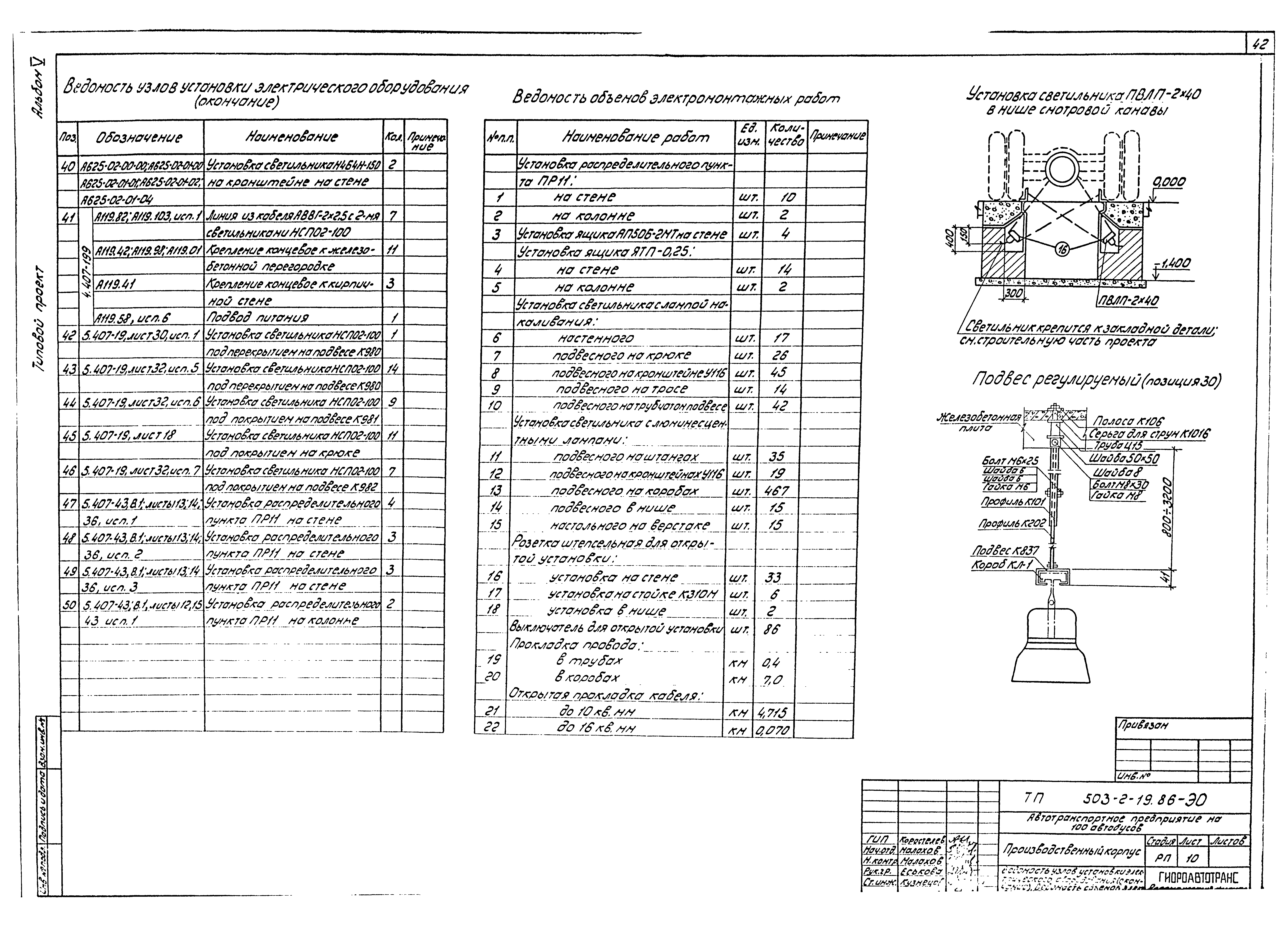 Типовой проект 503-2-19.86