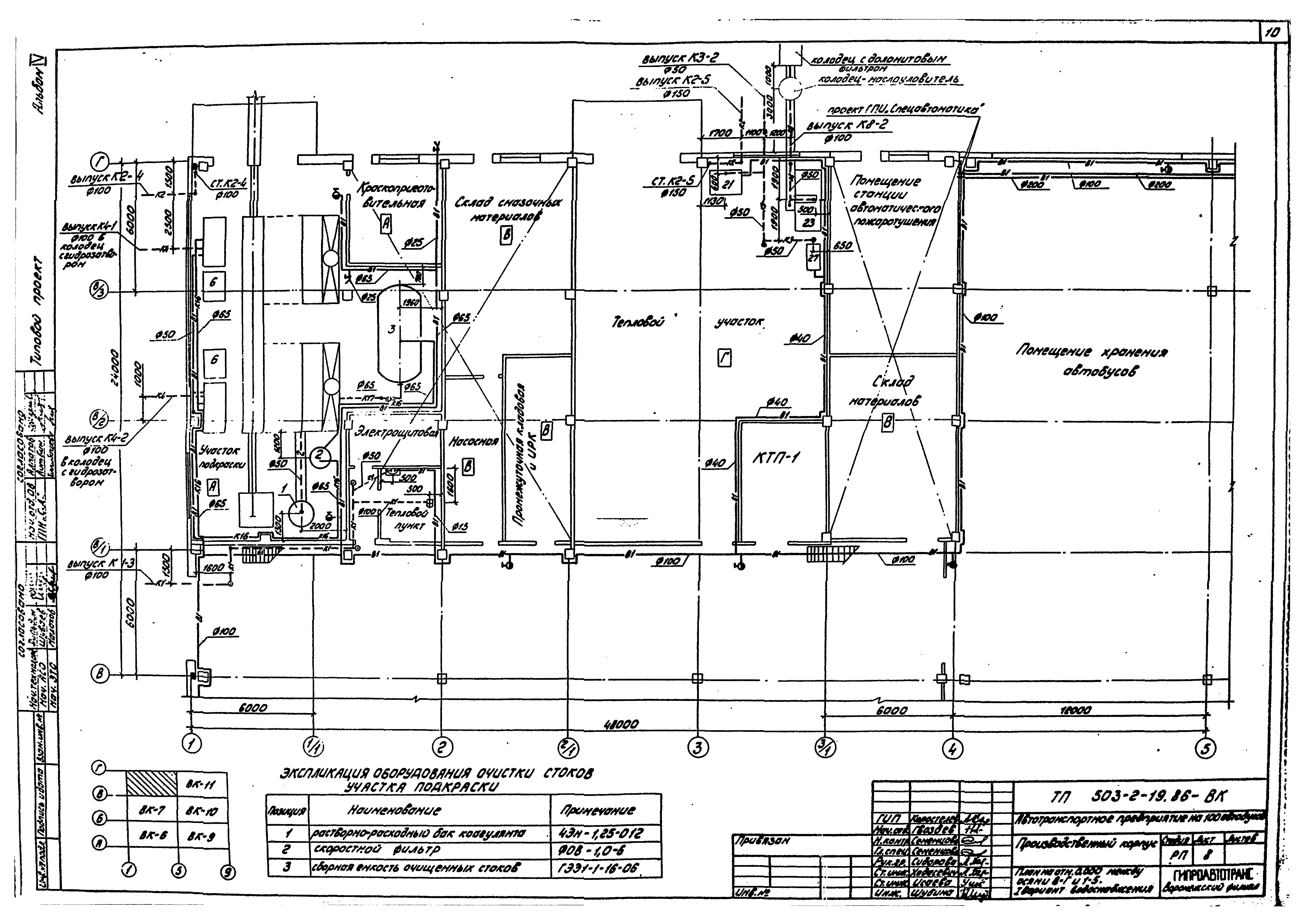 Типовой проект 503-2-19.86