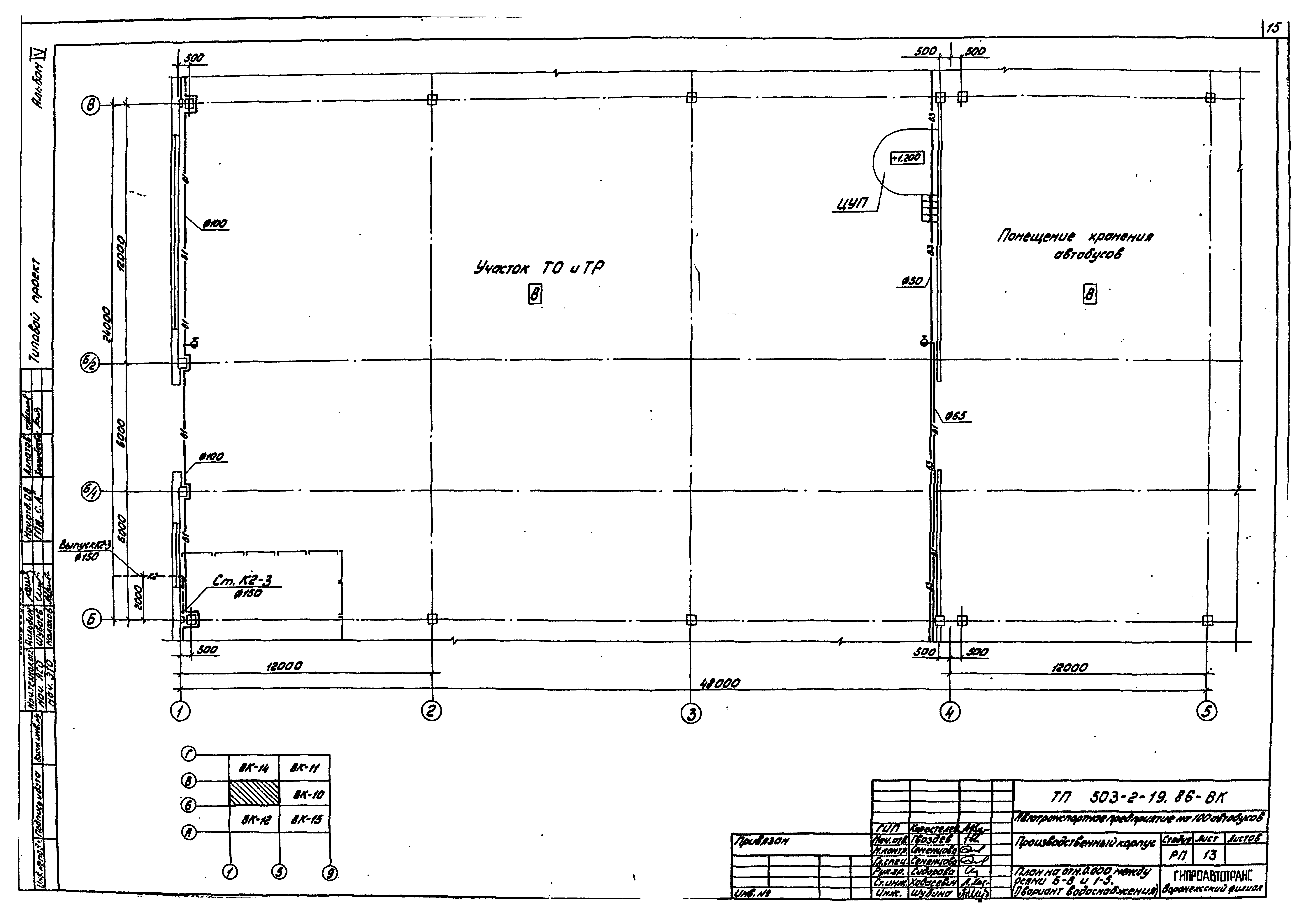 Типовой проект 503-2-19.86