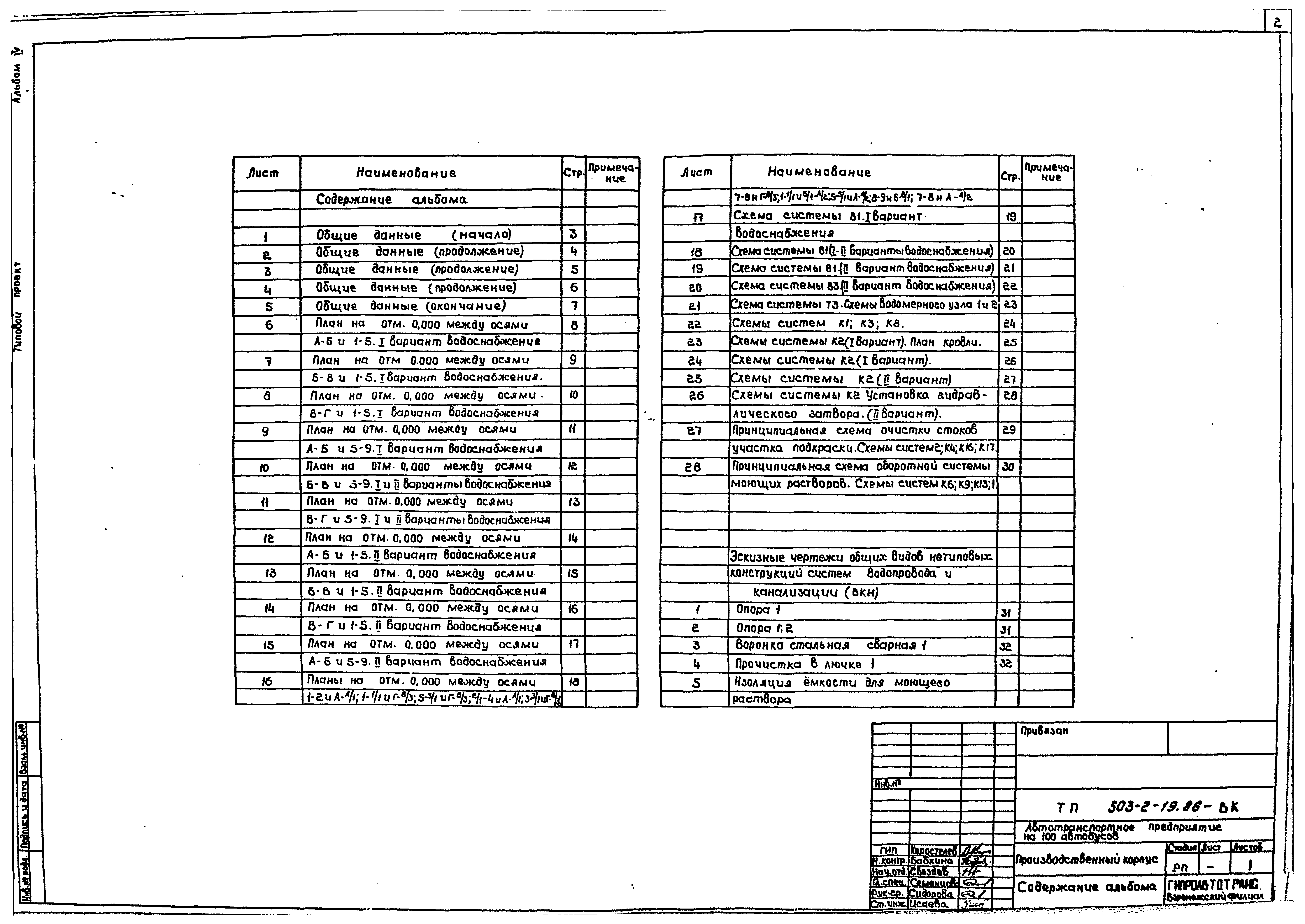 Типовой проект 503-2-19.86