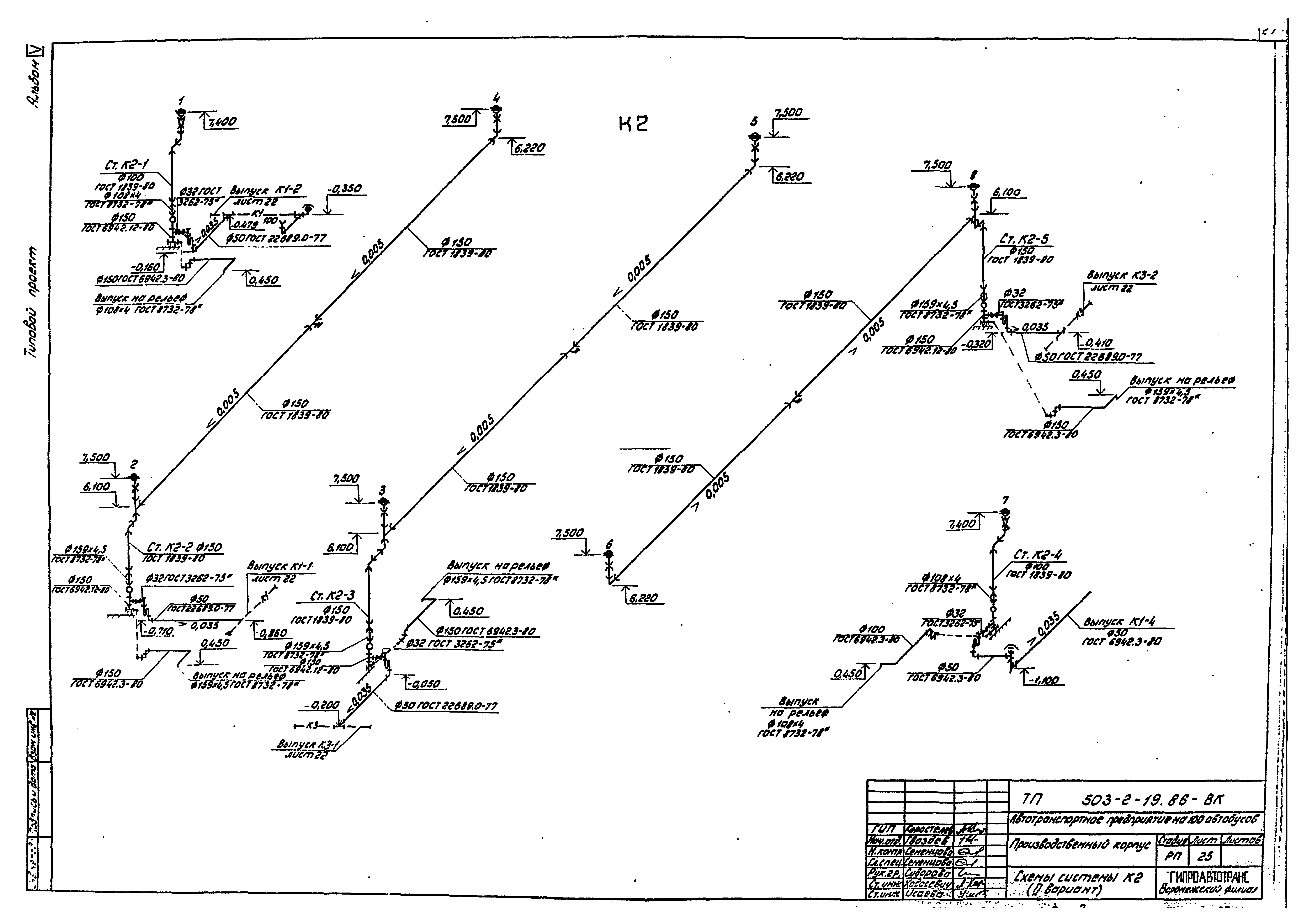 Типовой проект 503-2-19.86