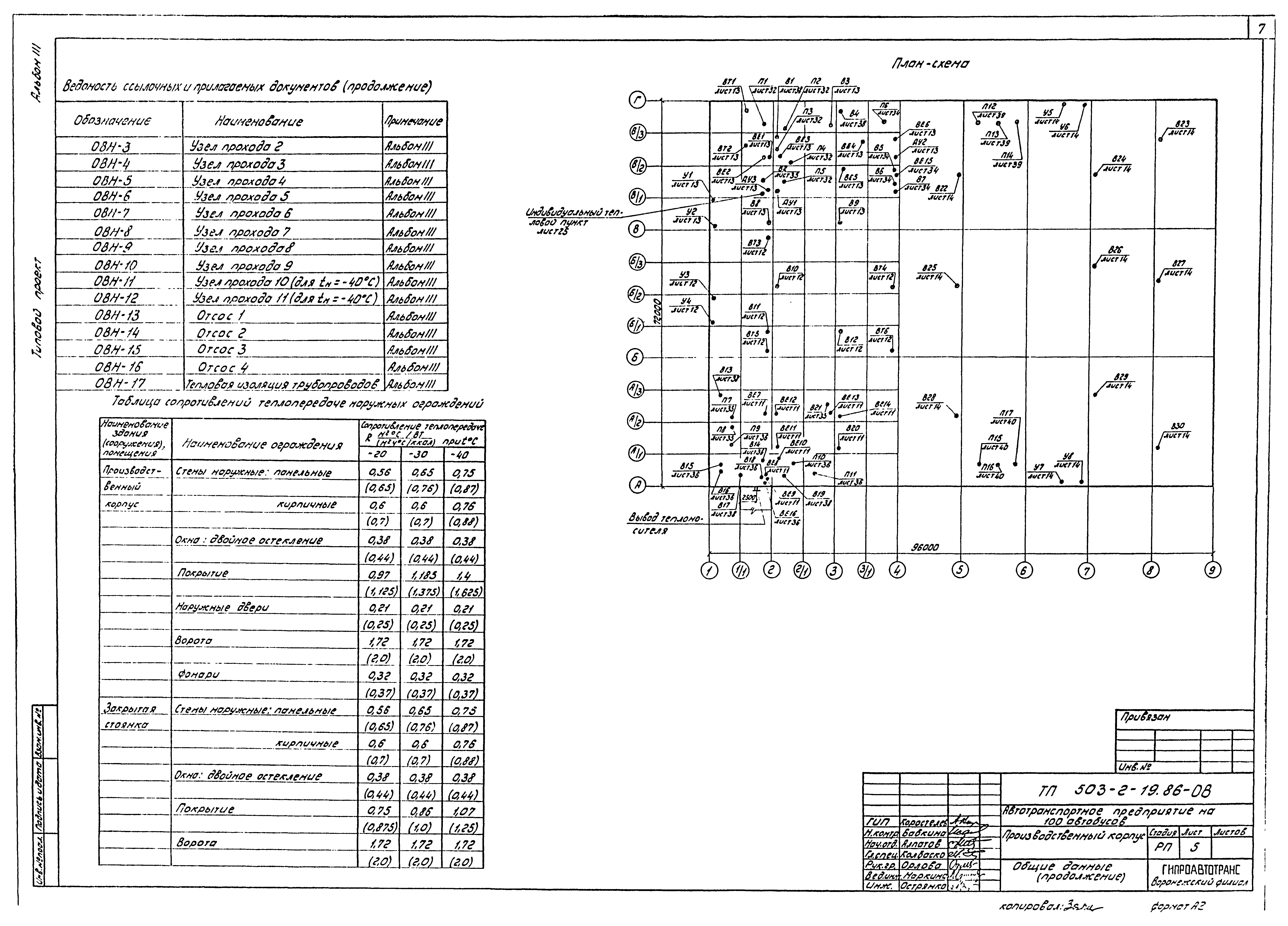 Типовой проект 503-2-19.86
