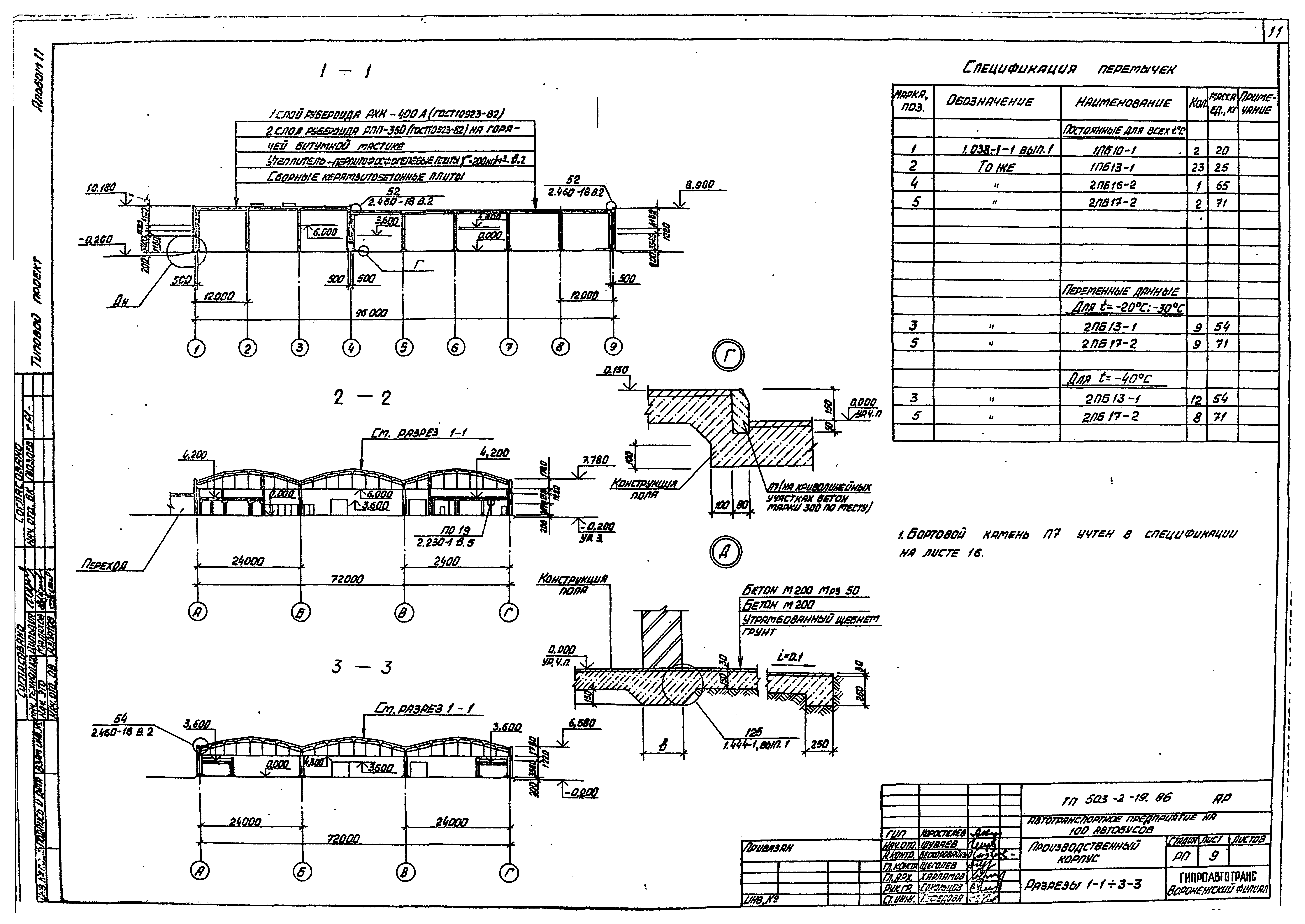 Типовой проект 503-2-19.86