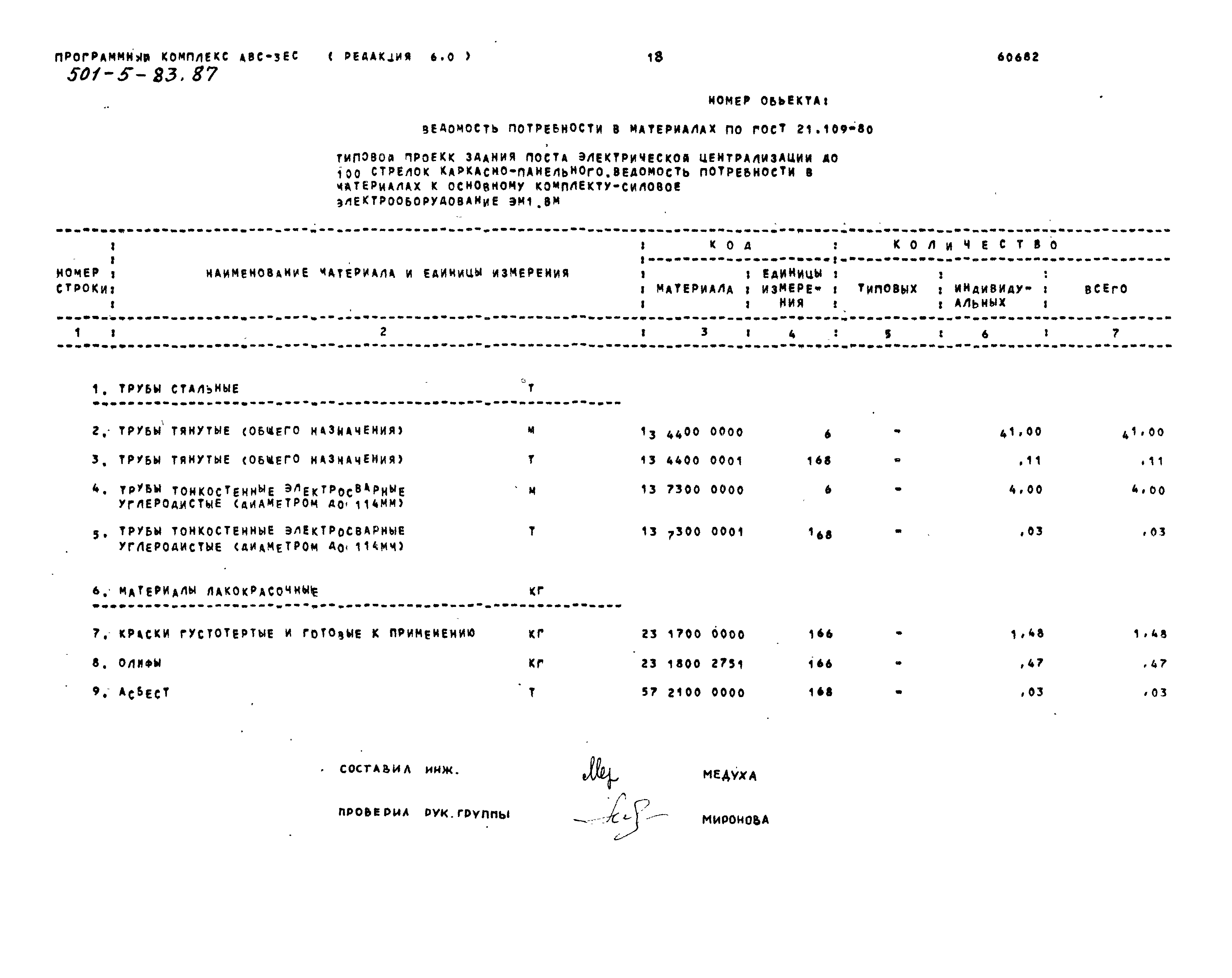 Типовой проект 501-5-83.87