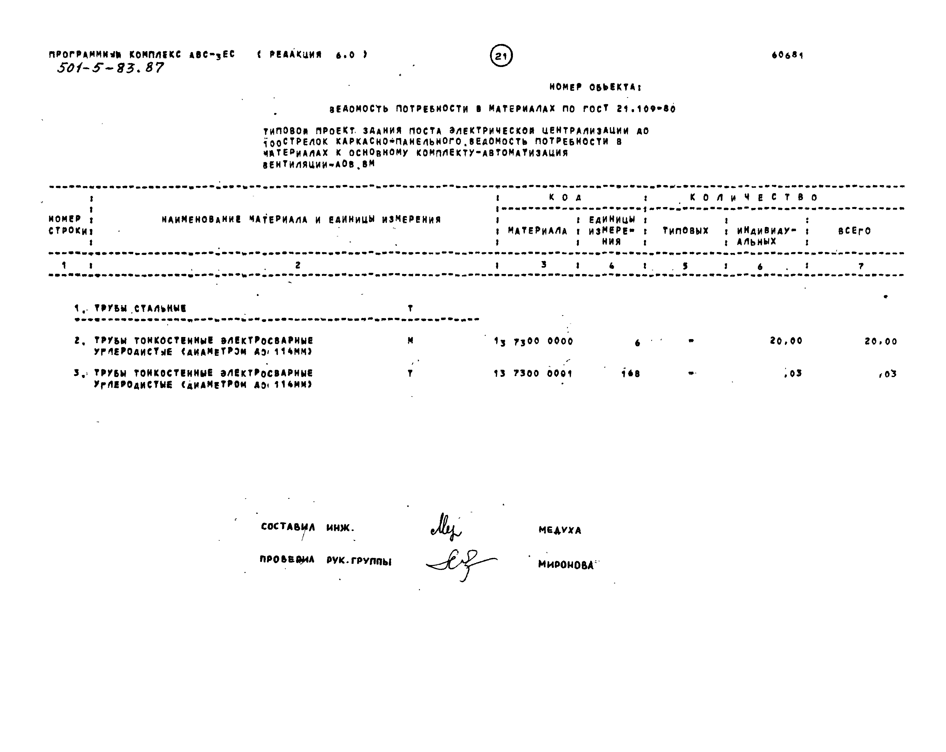 Типовой проект 501-5-83.87