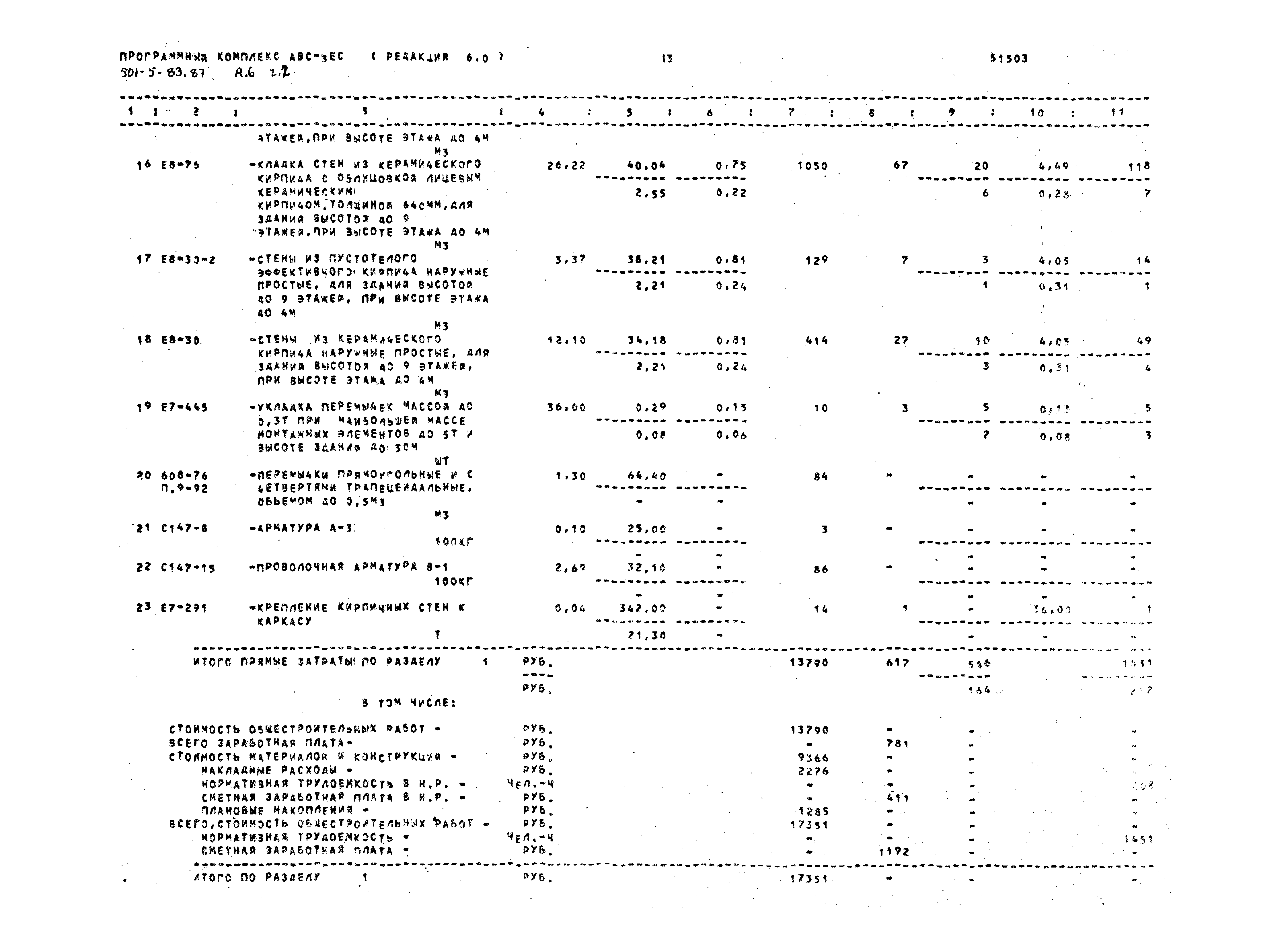 Типовой проект 501-5-83.87
