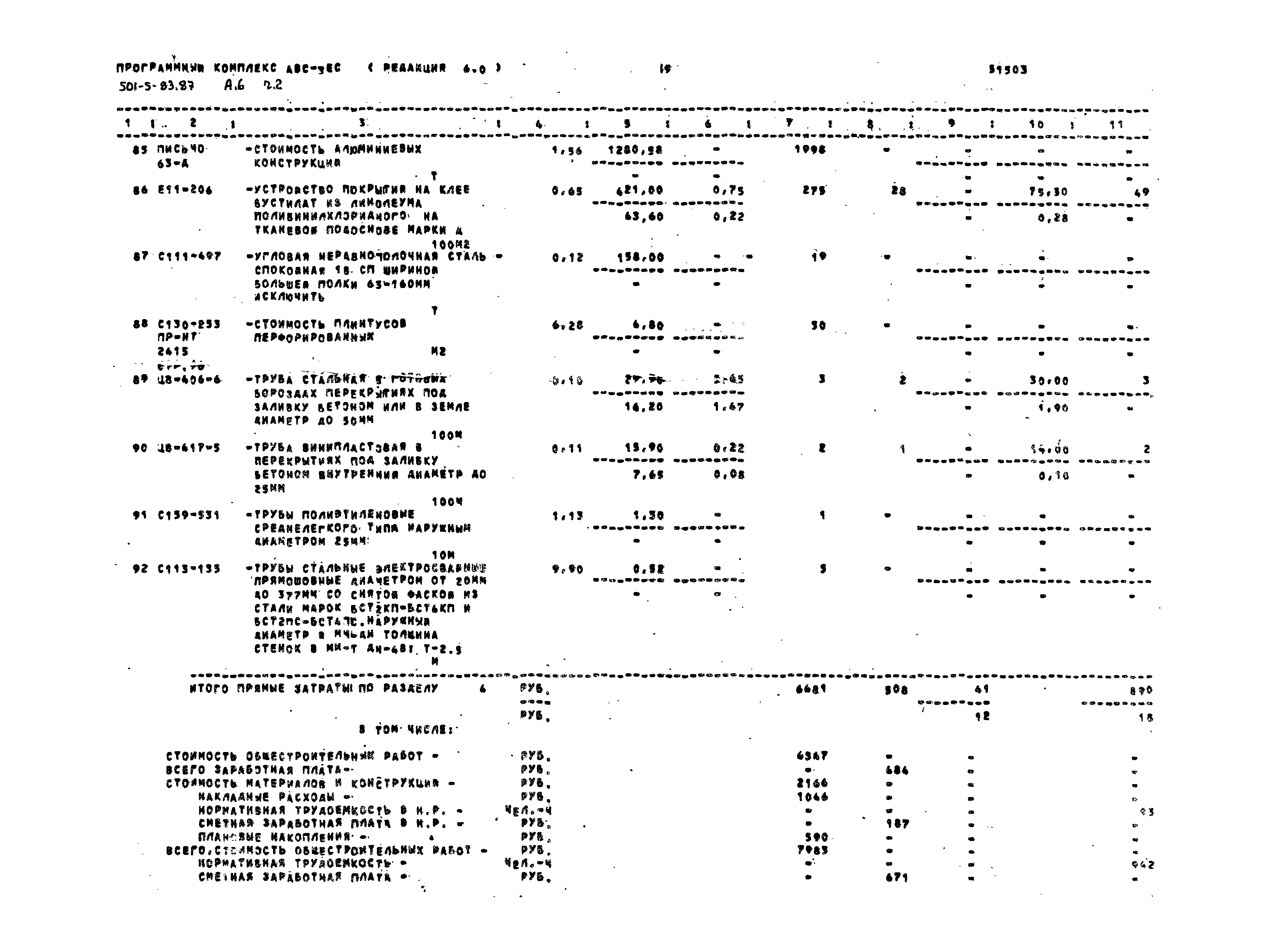 Типовой проект 501-5-83.87