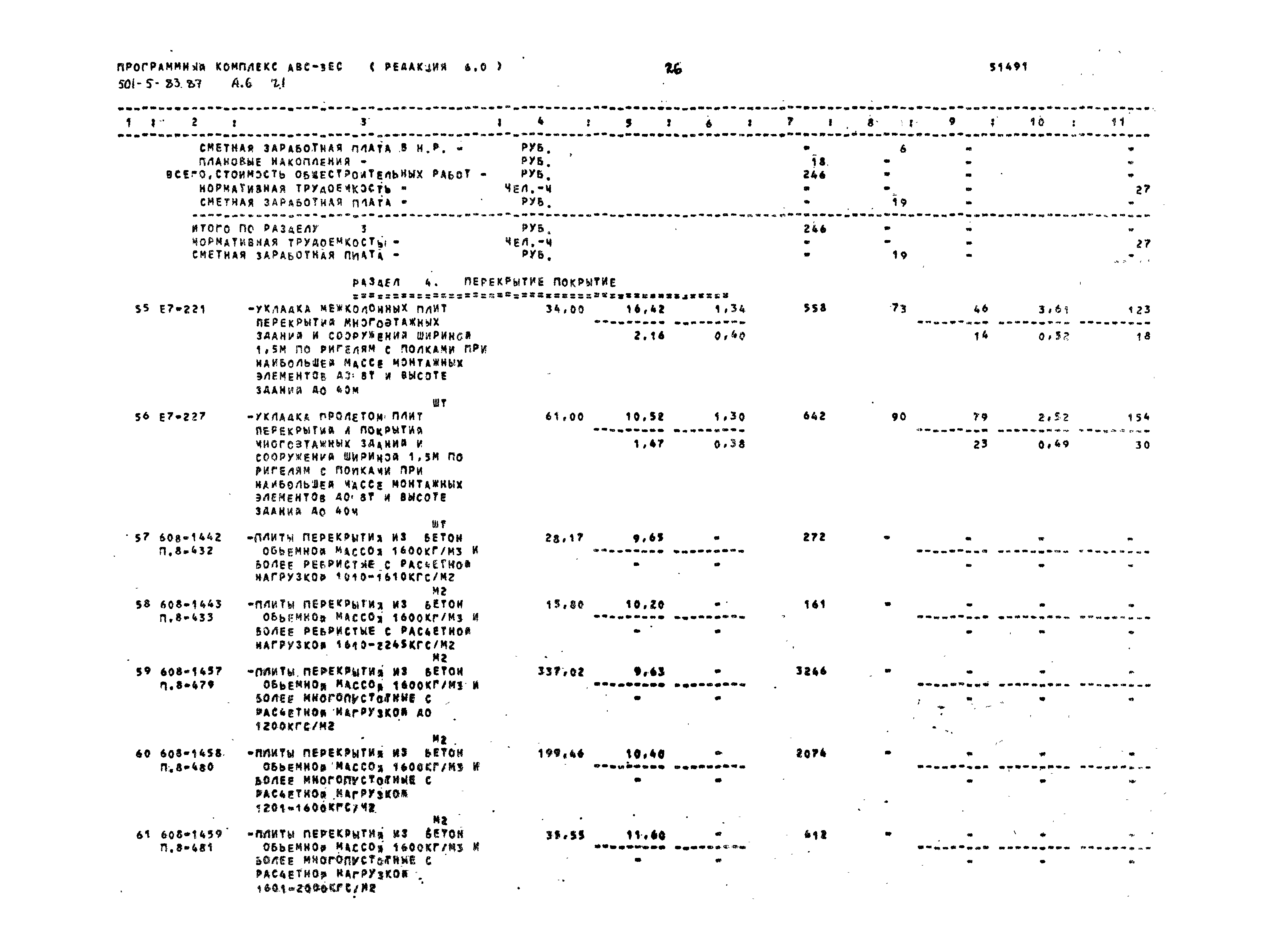 Типовой проект 501-5-83.87