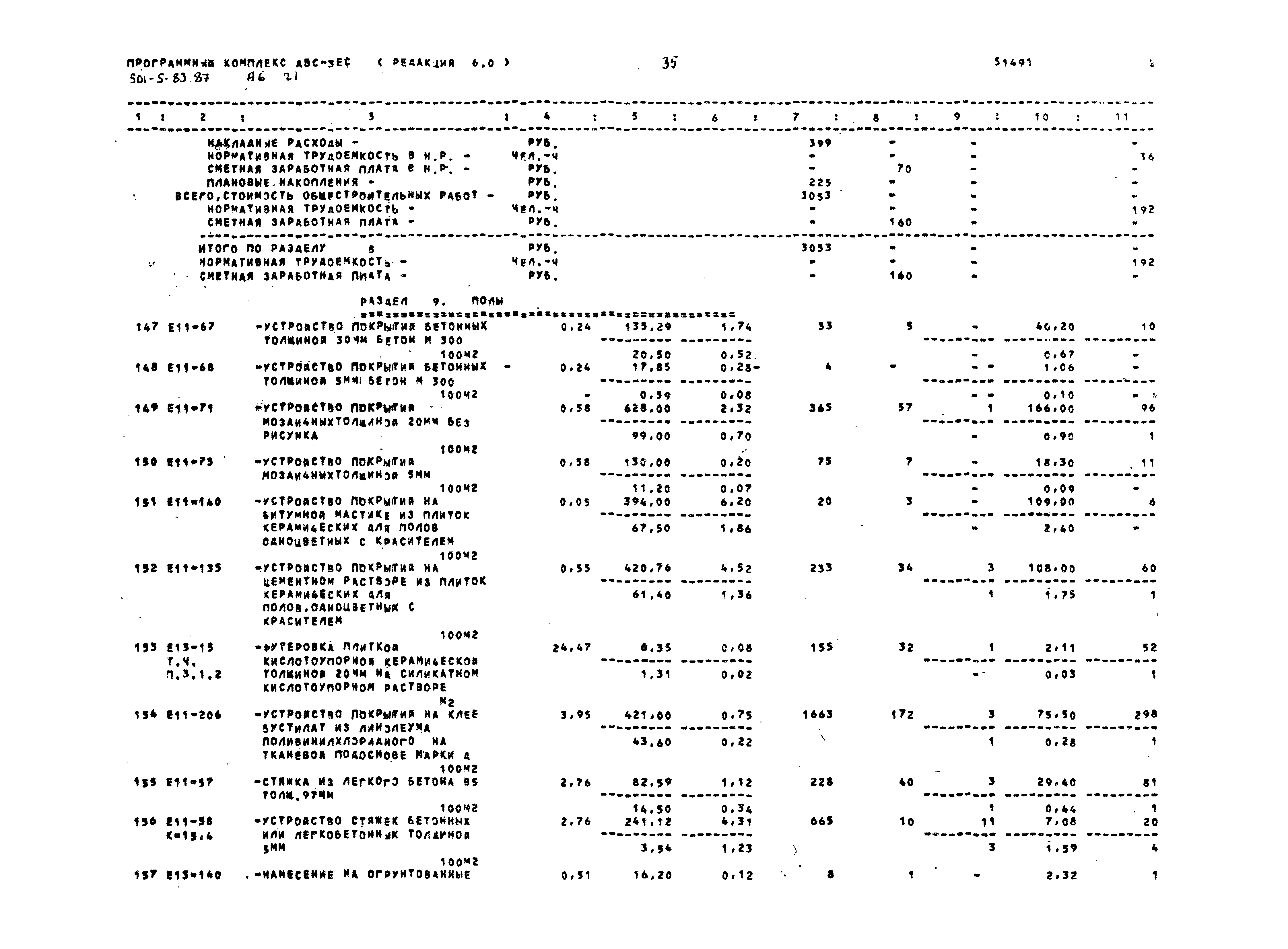 Типовой проект 501-5-83.87