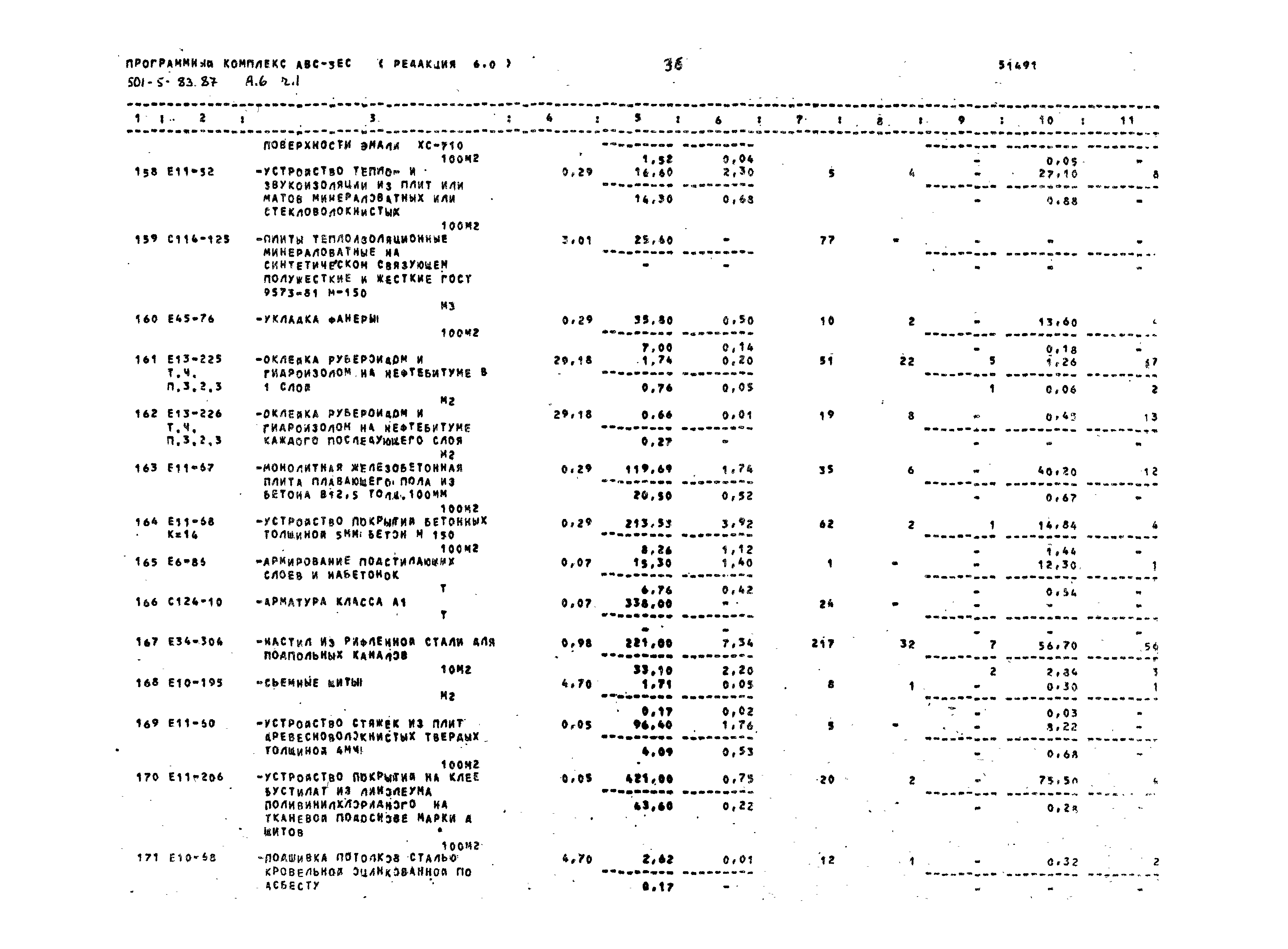 Типовой проект 501-5-83.87