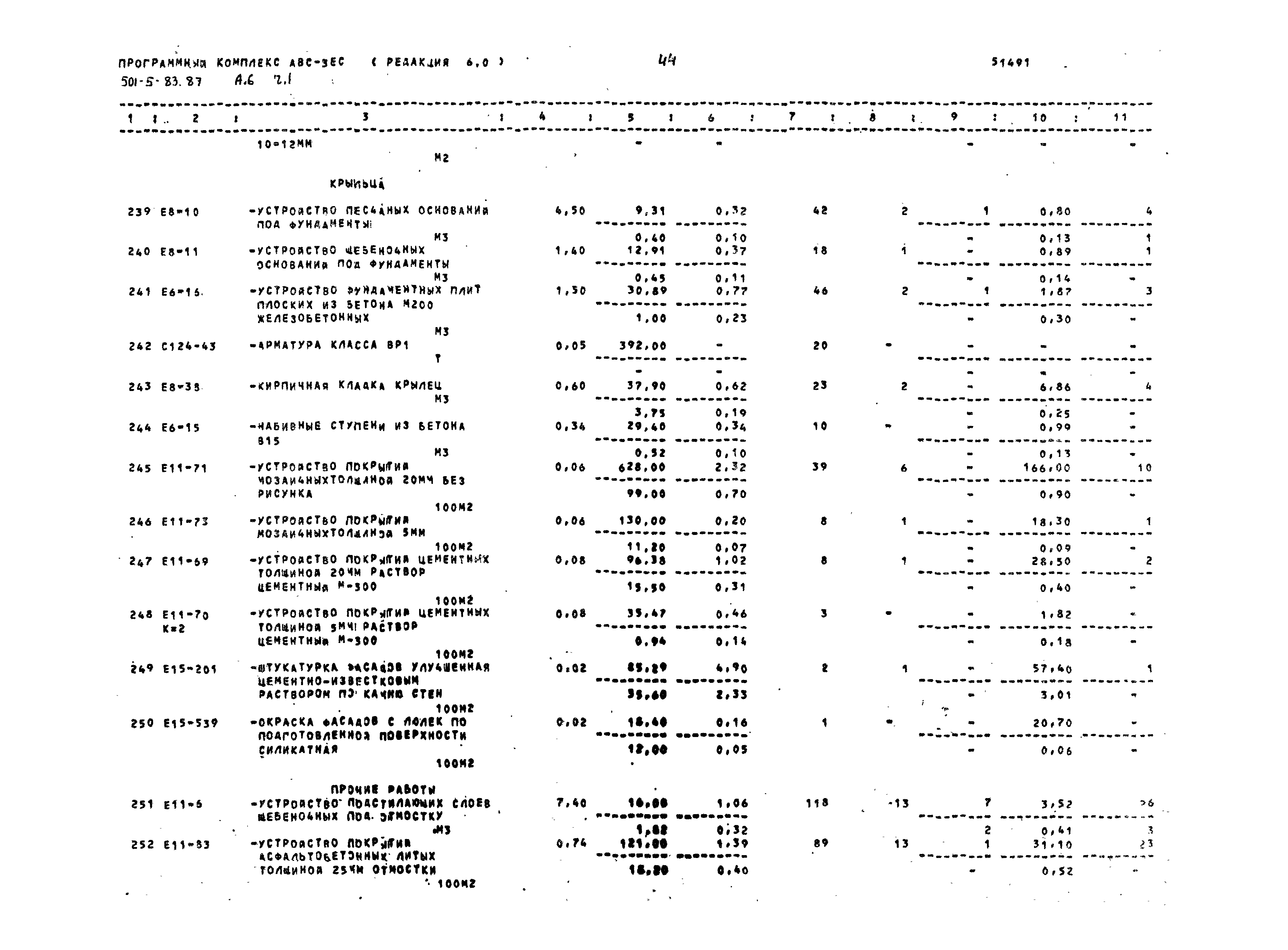 Типовой проект 501-5-83.87