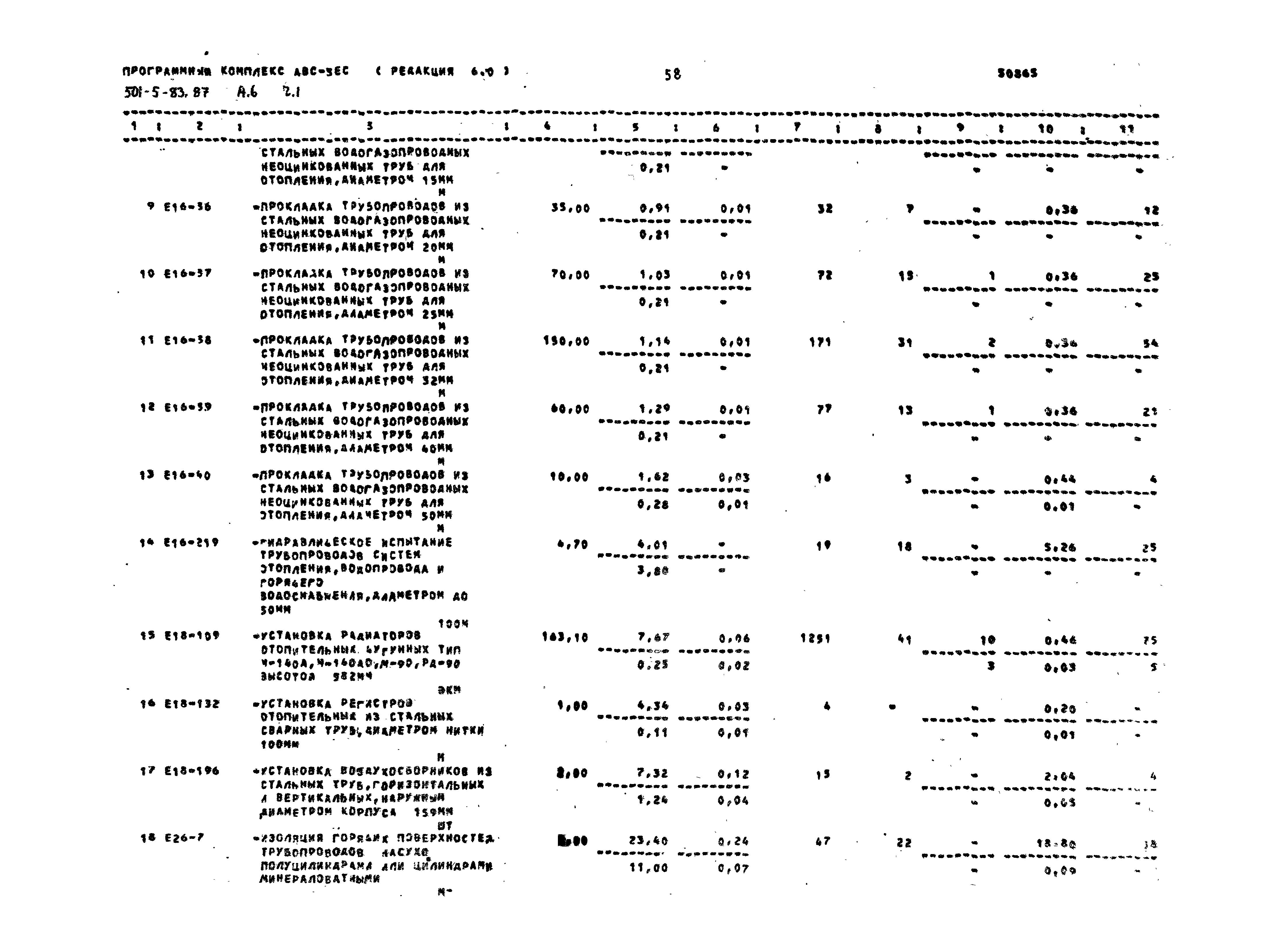 Типовой проект 501-5-83.87