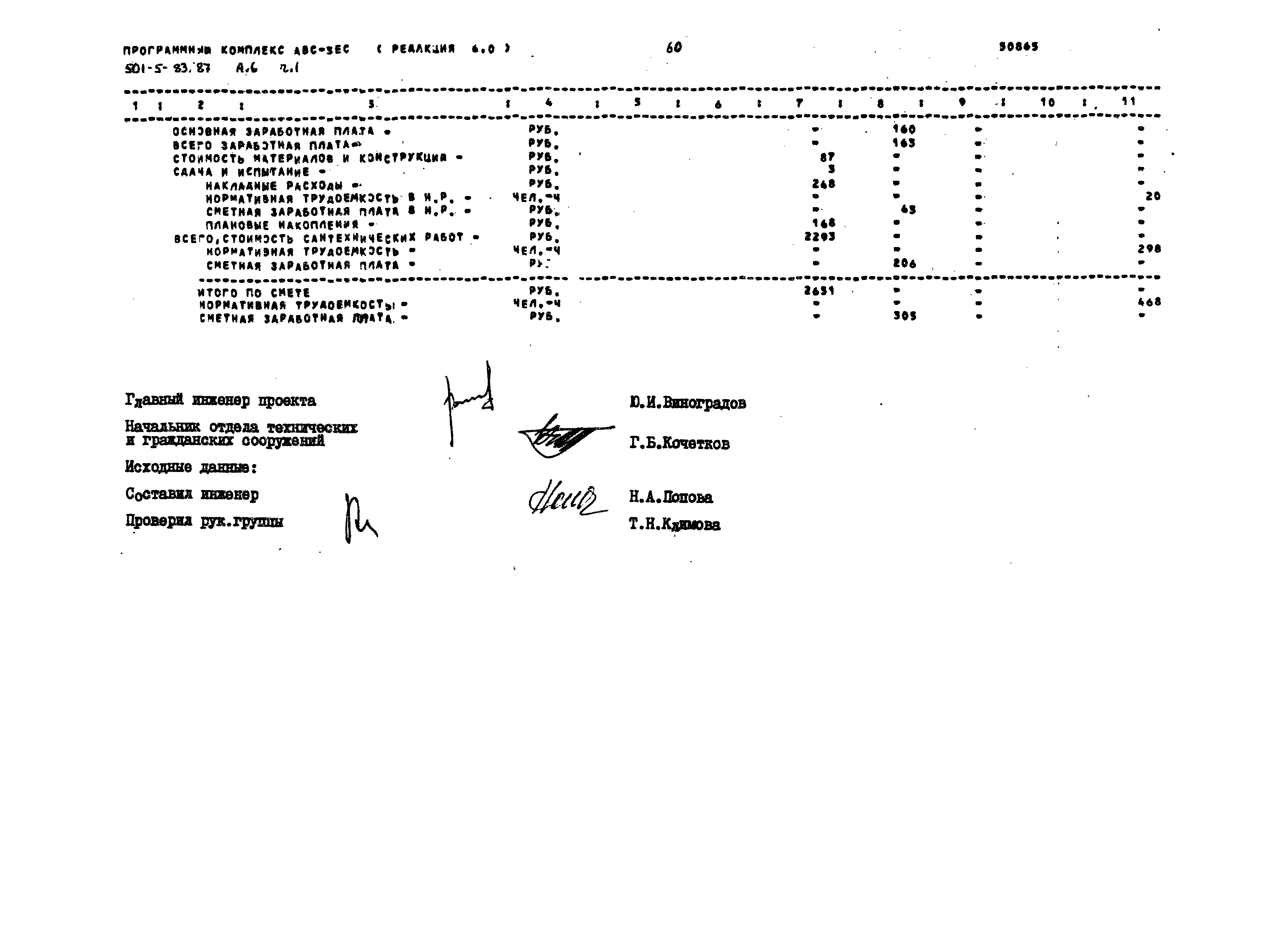 Типовой проект 501-5-83.87