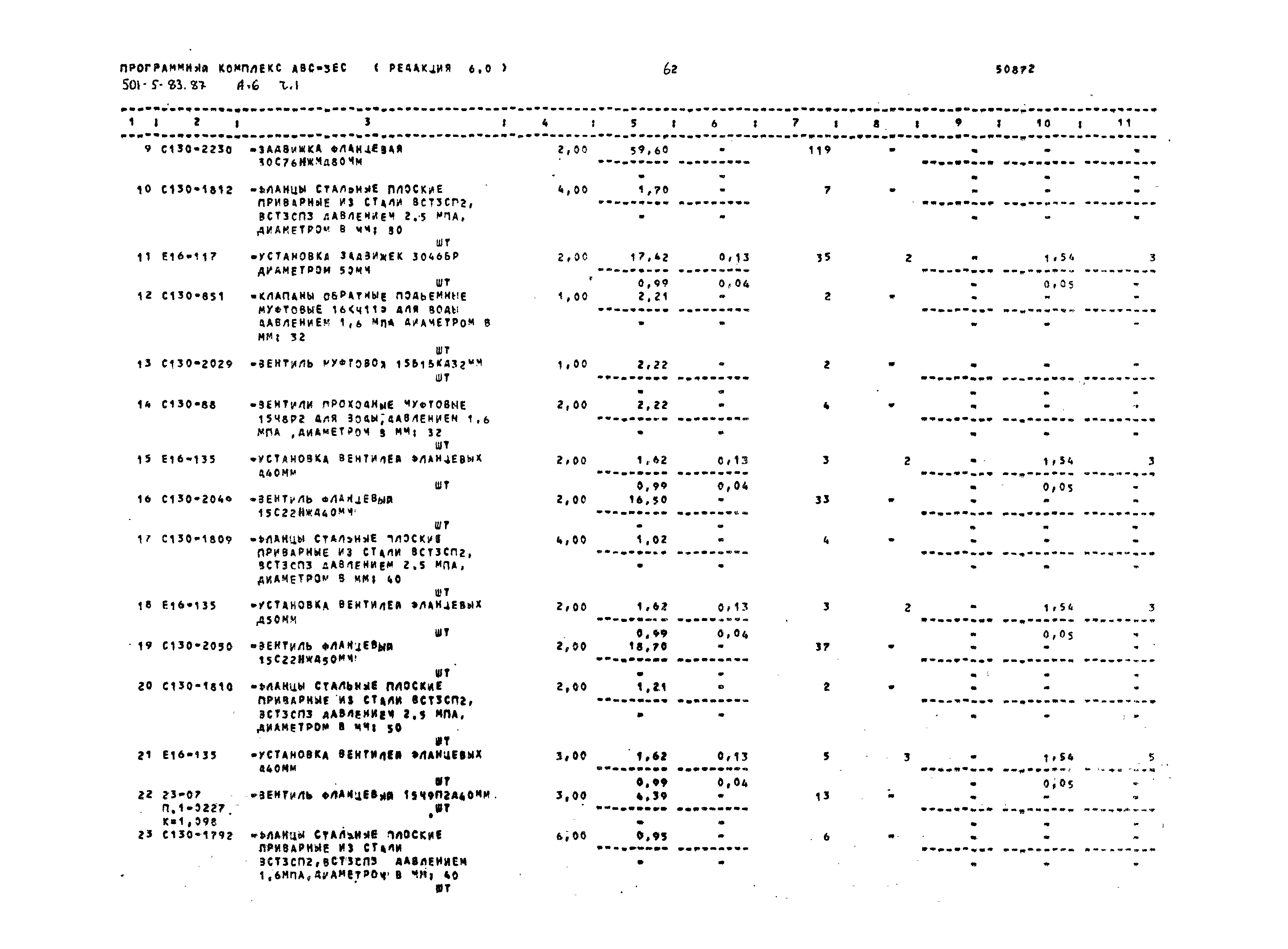 Типовой проект 501-5-83.87