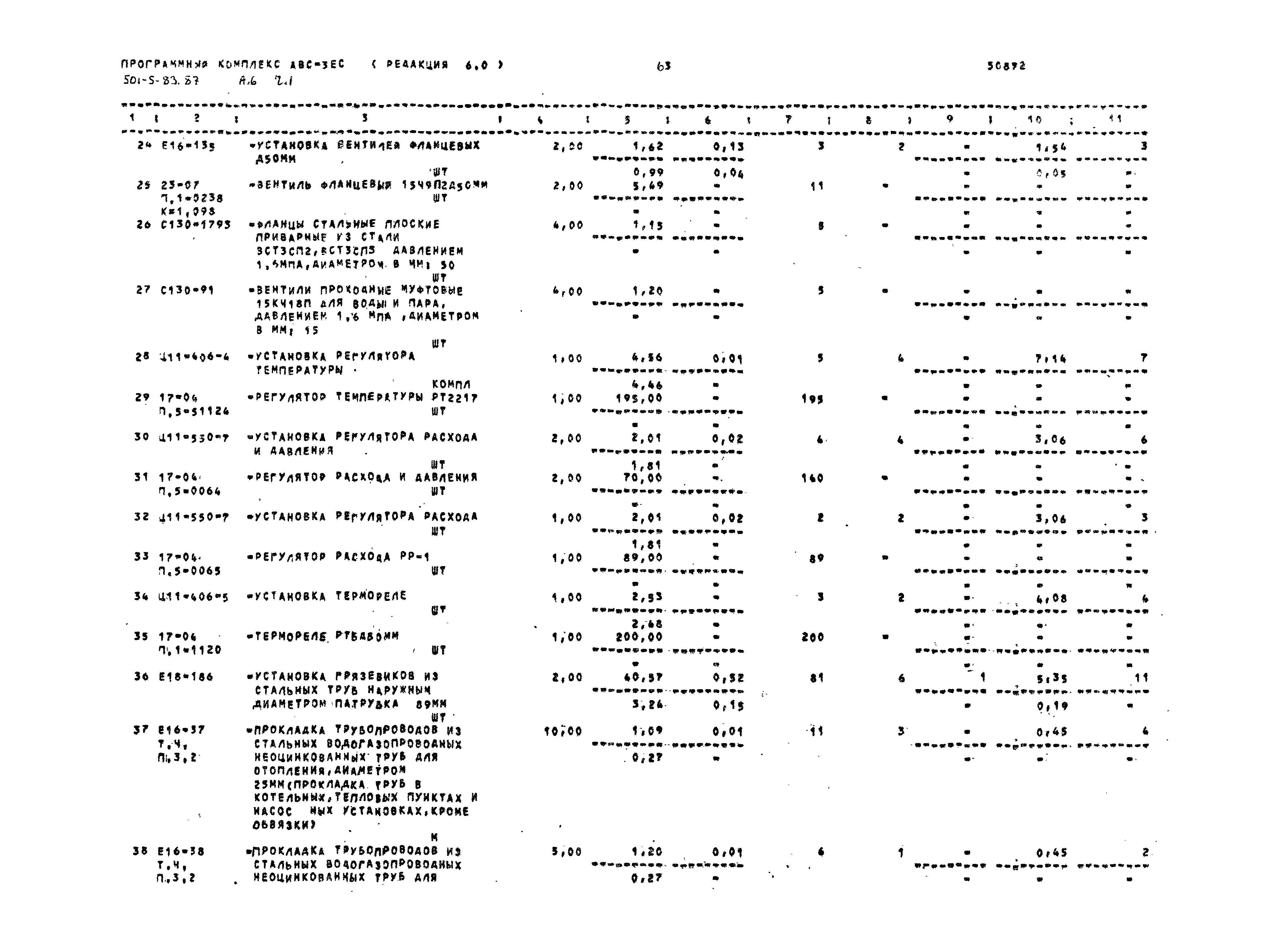 Типовой проект 501-5-83.87