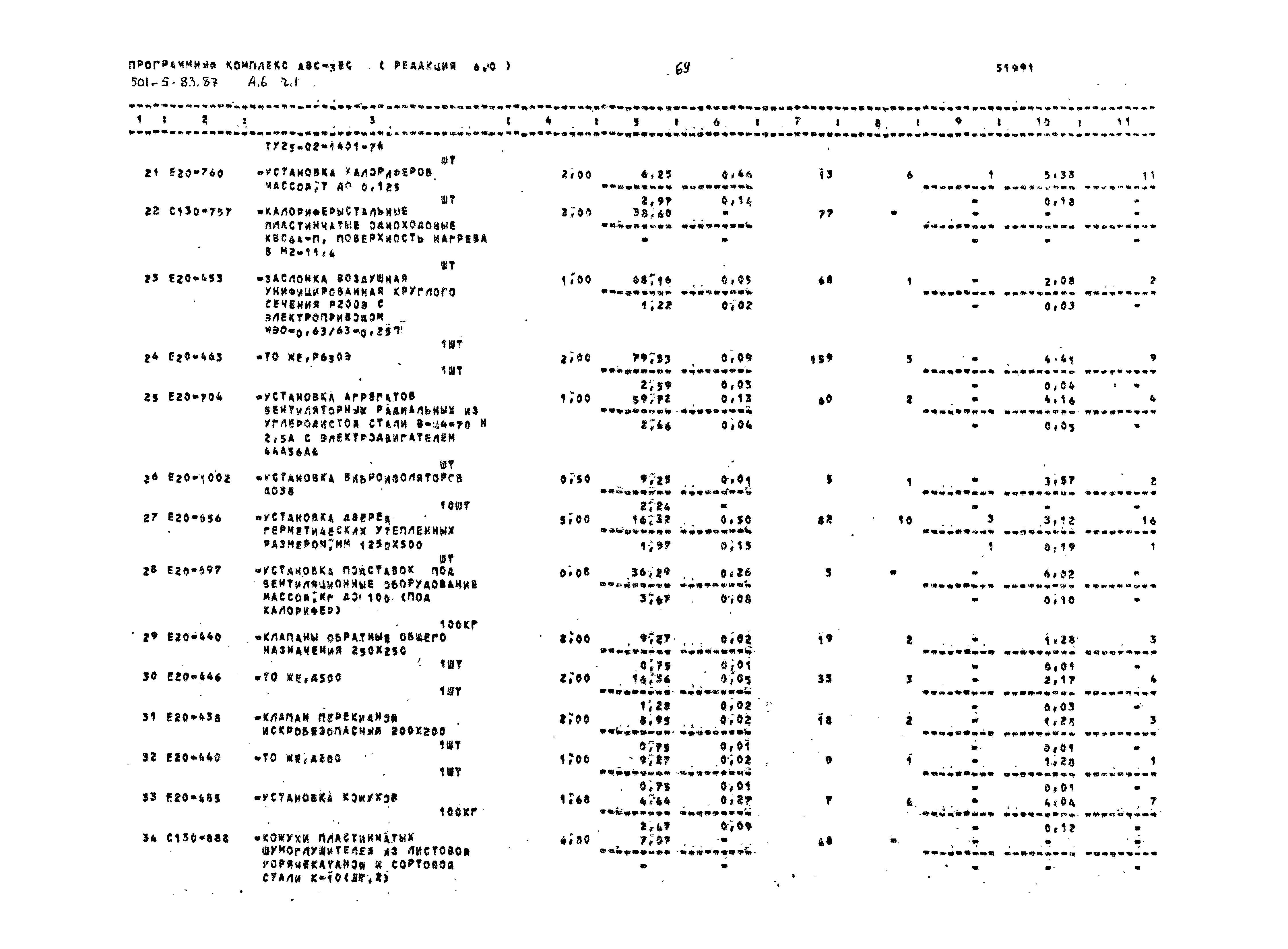 Типовой проект 501-5-83.87
