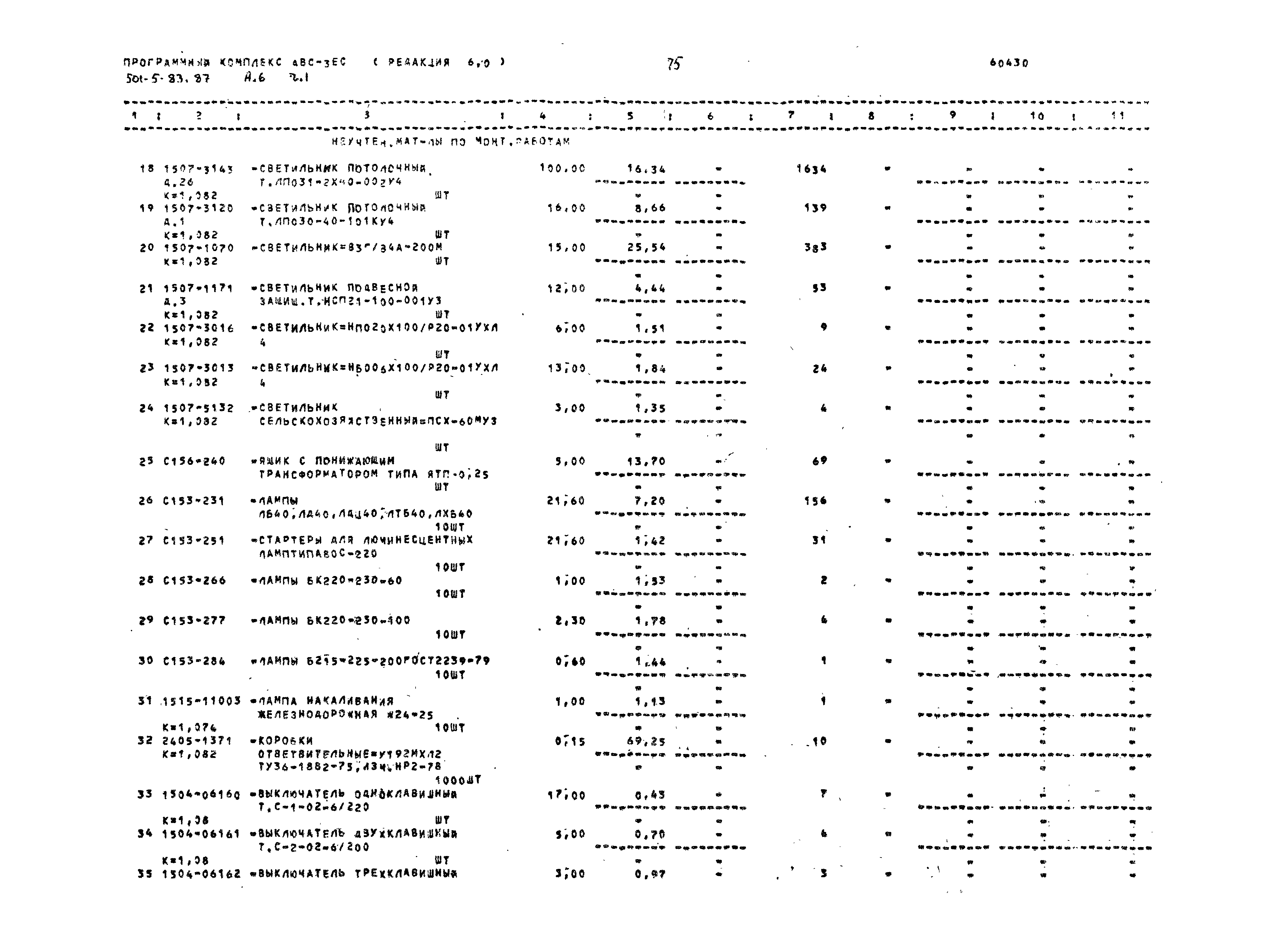 Типовой проект 501-5-83.87