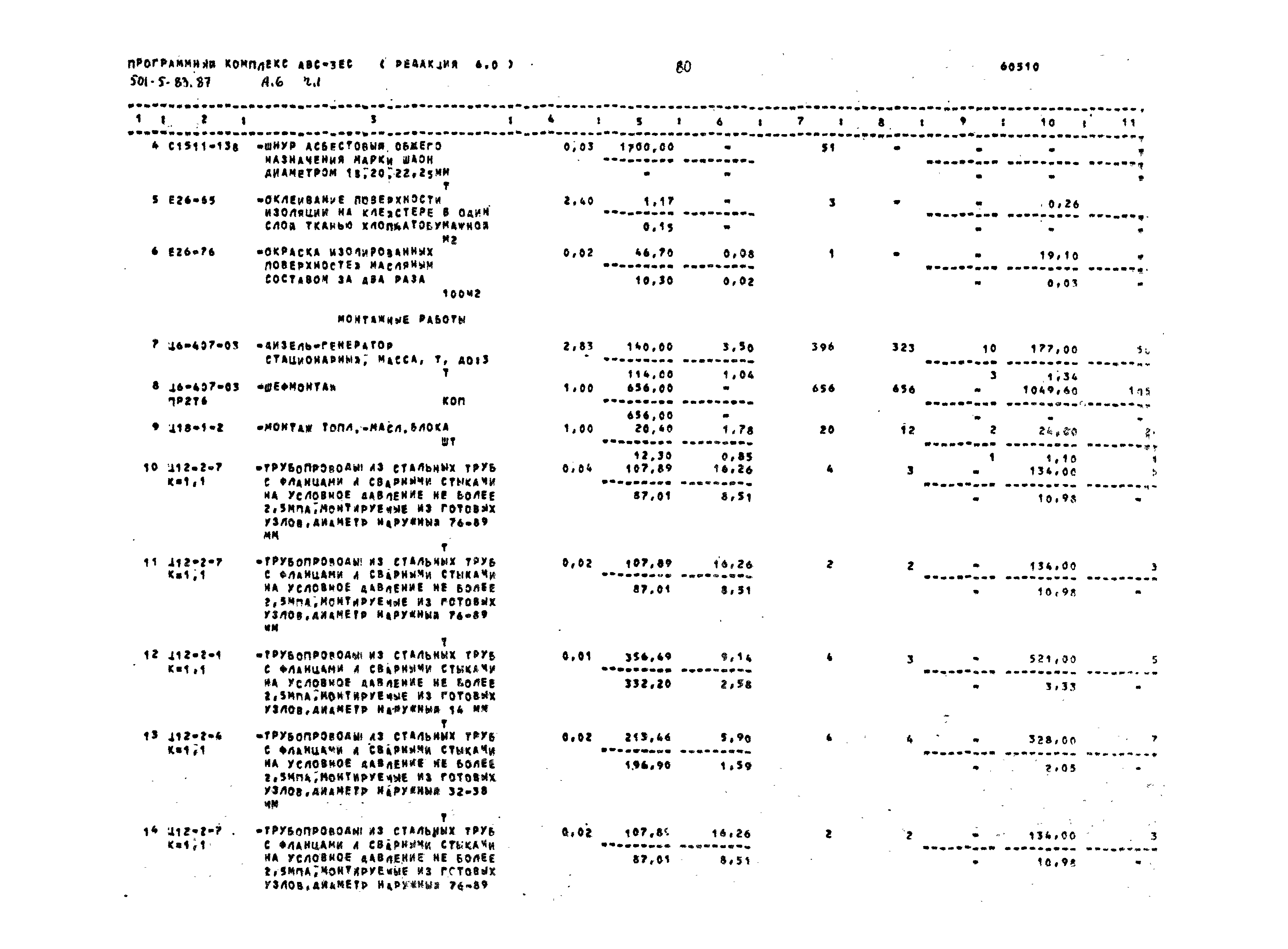 Типовой проект 501-5-83.87