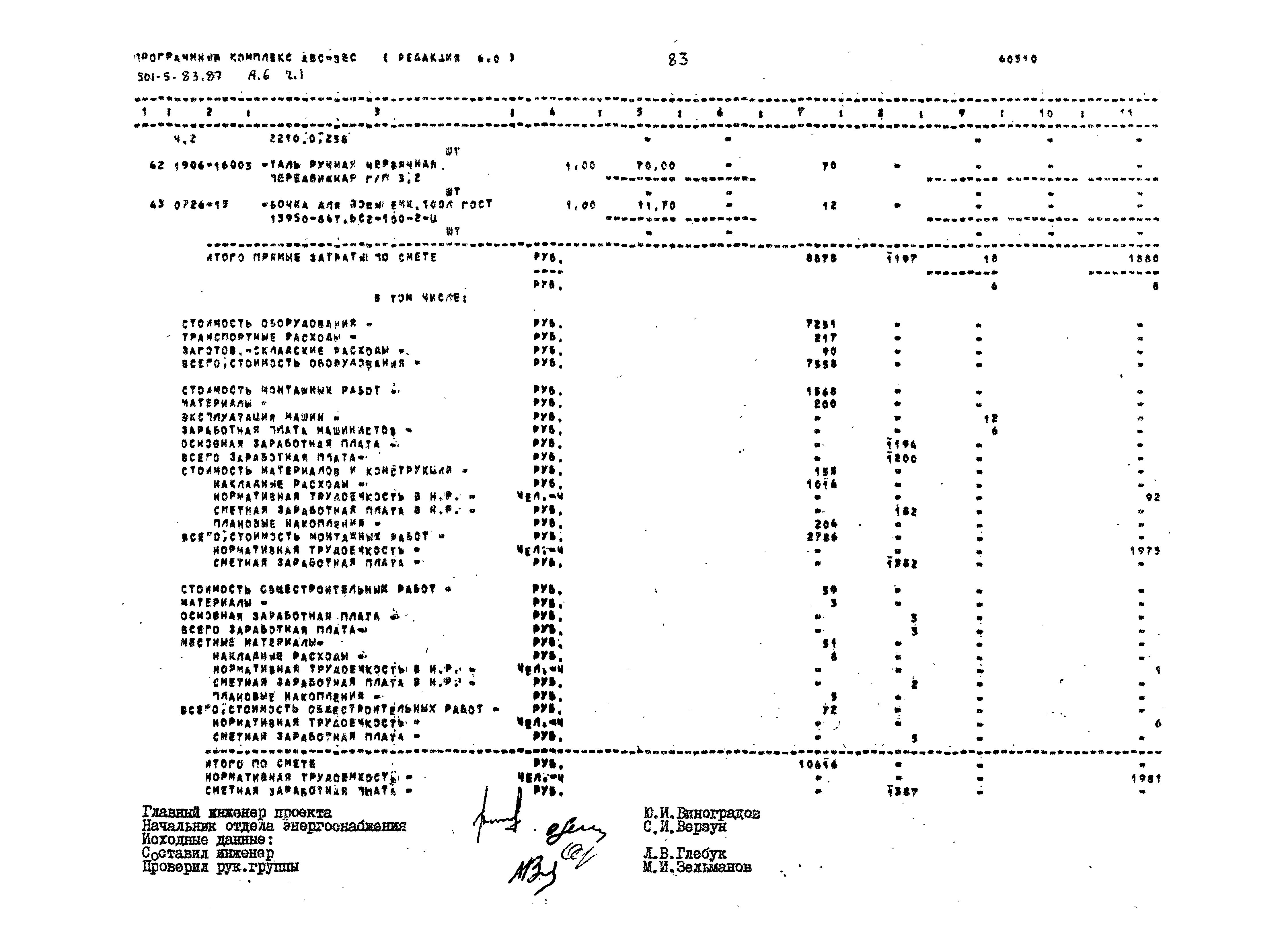 Типовой проект 501-5-83.87