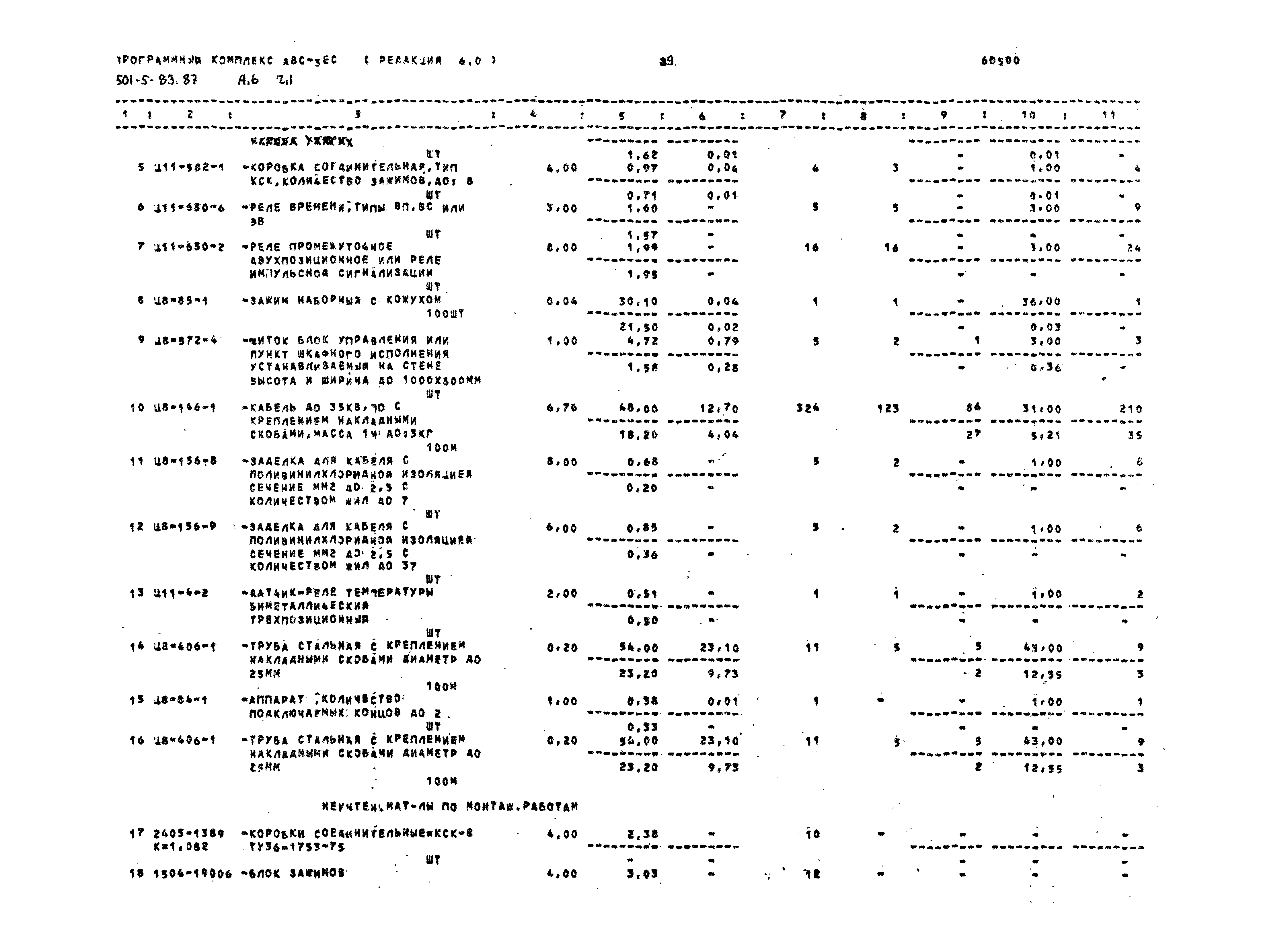 Типовой проект 501-5-83.87