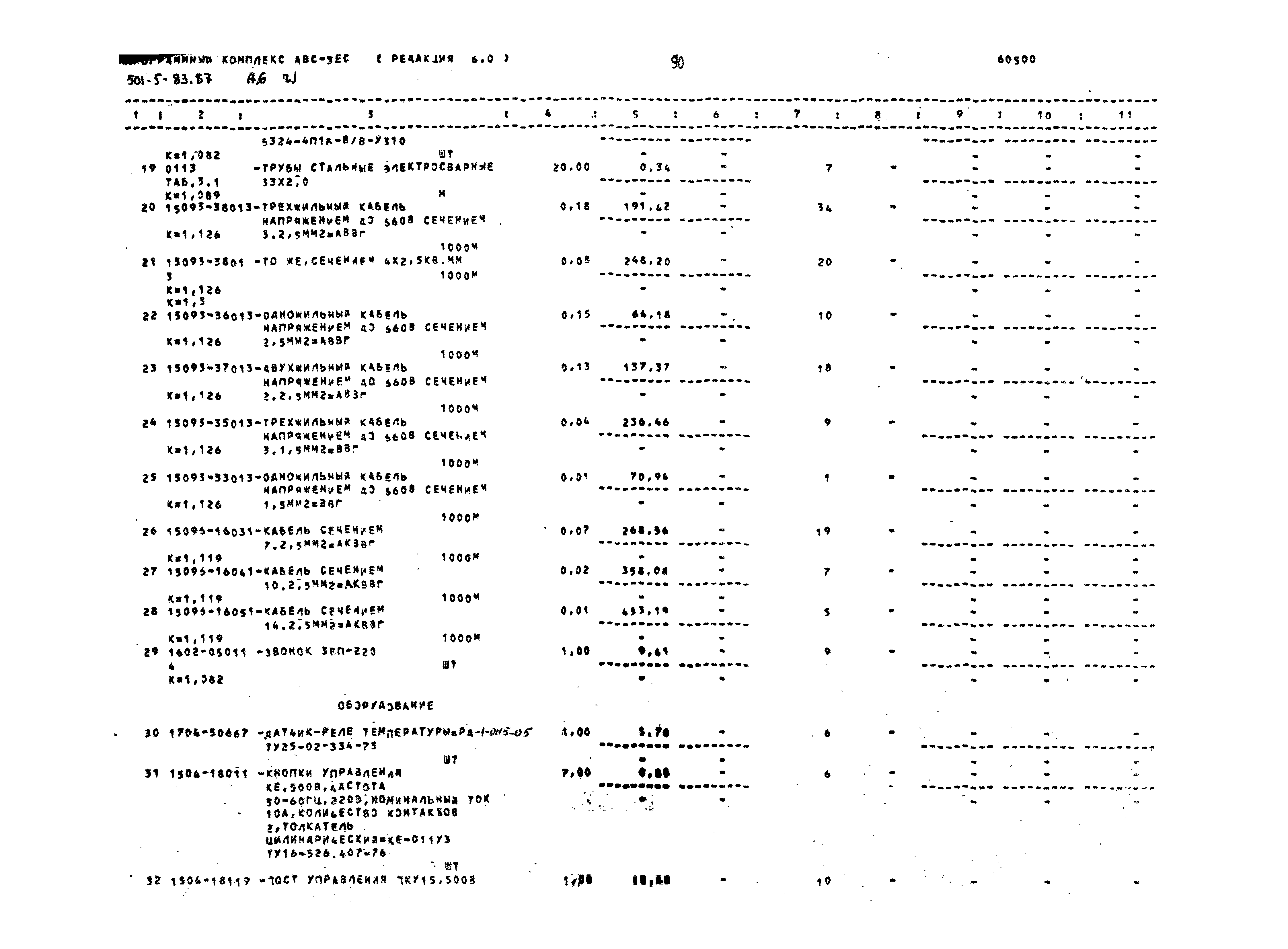 Типовой проект 501-5-83.87