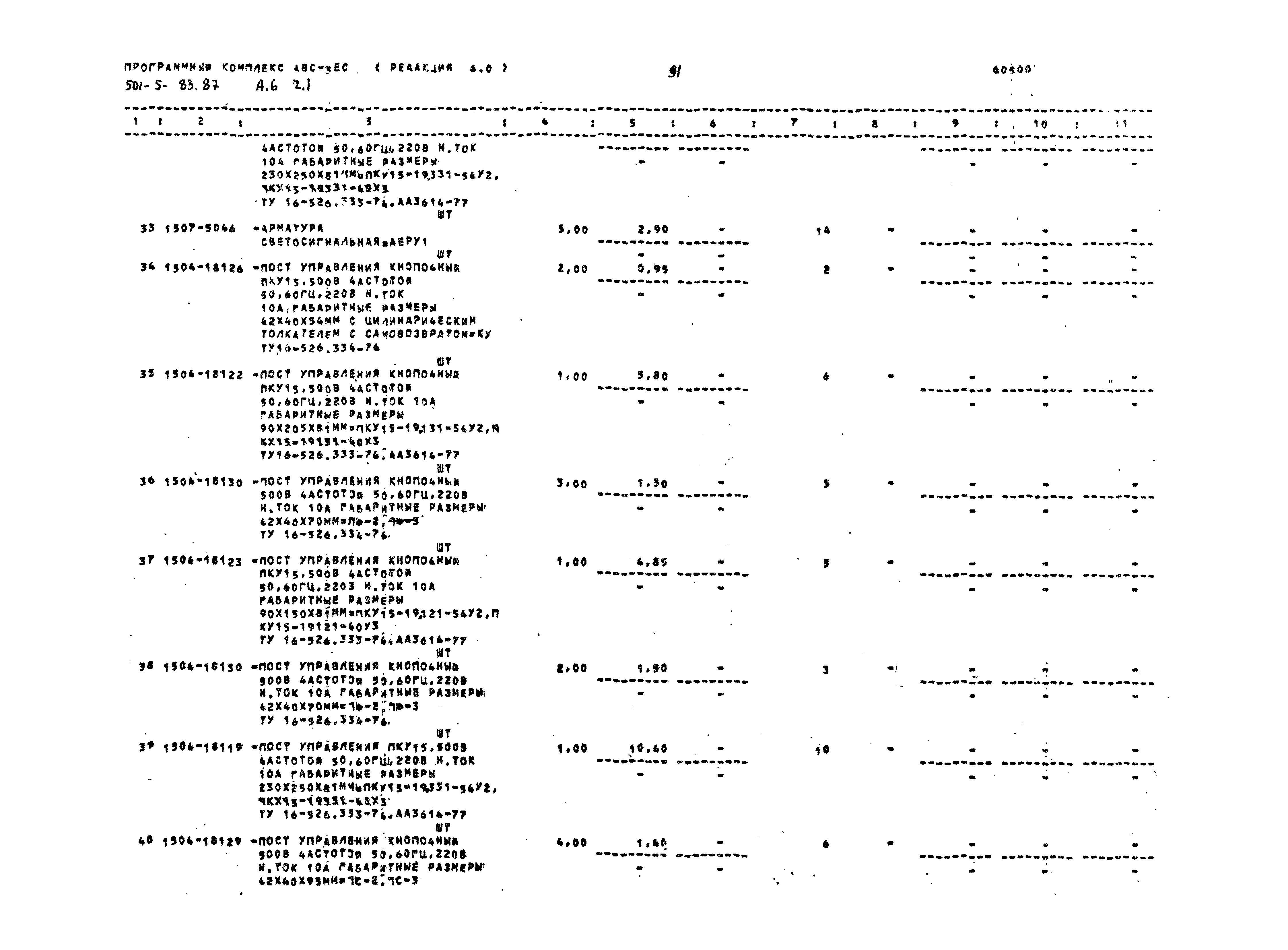 Типовой проект 501-5-83.87