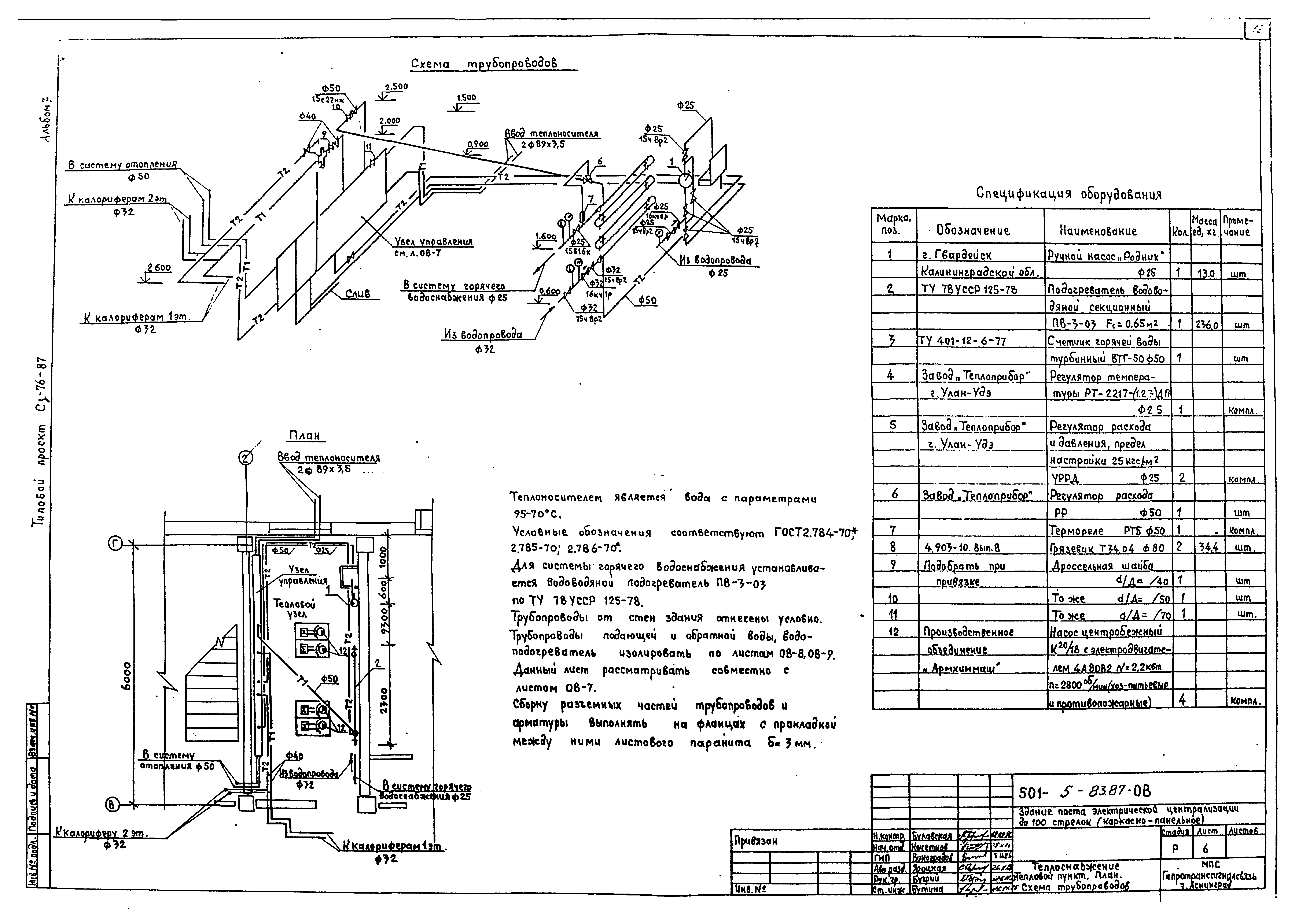 Типовой проект 501-5-83.87