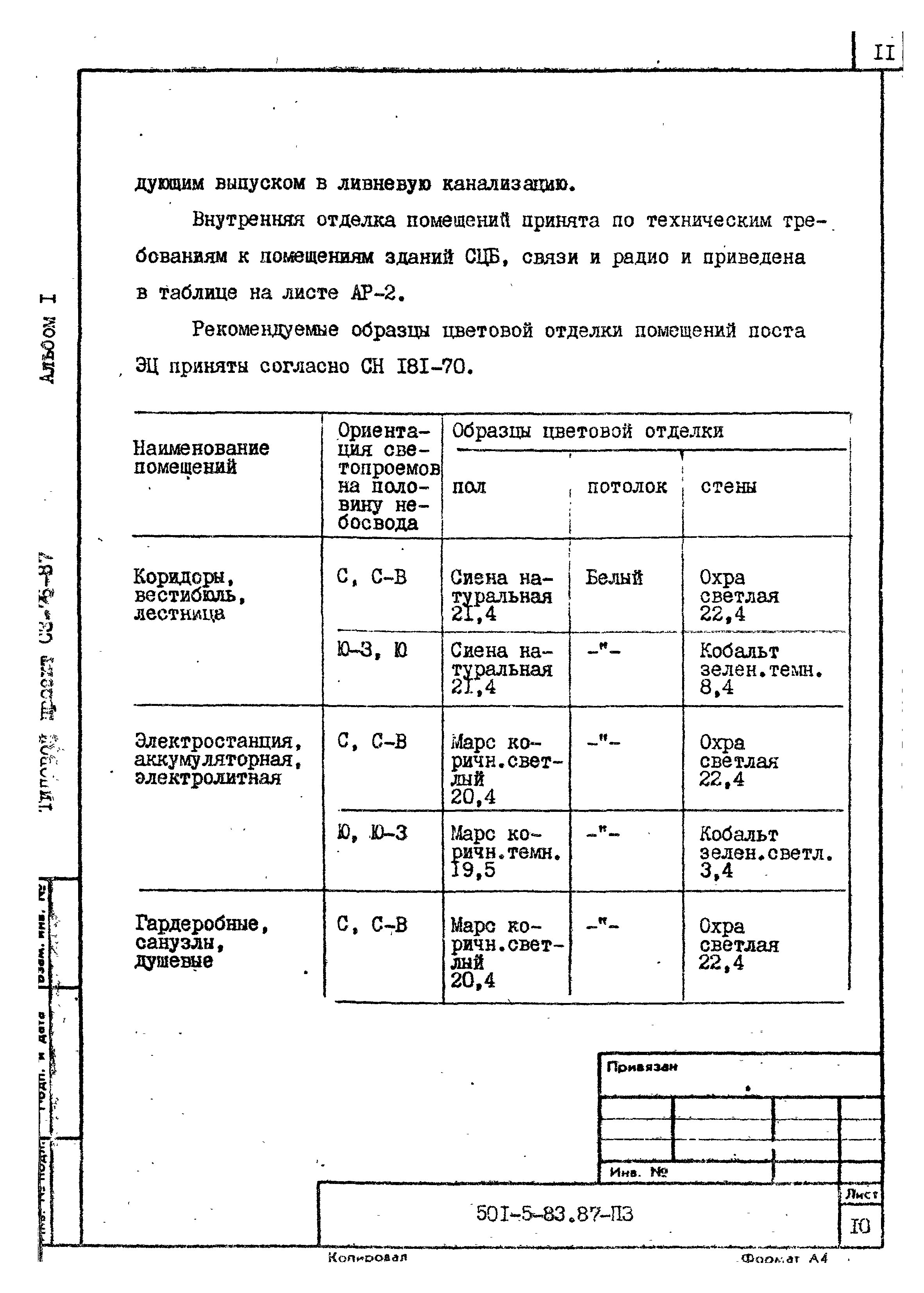 Типовой проект 501-5-83.87