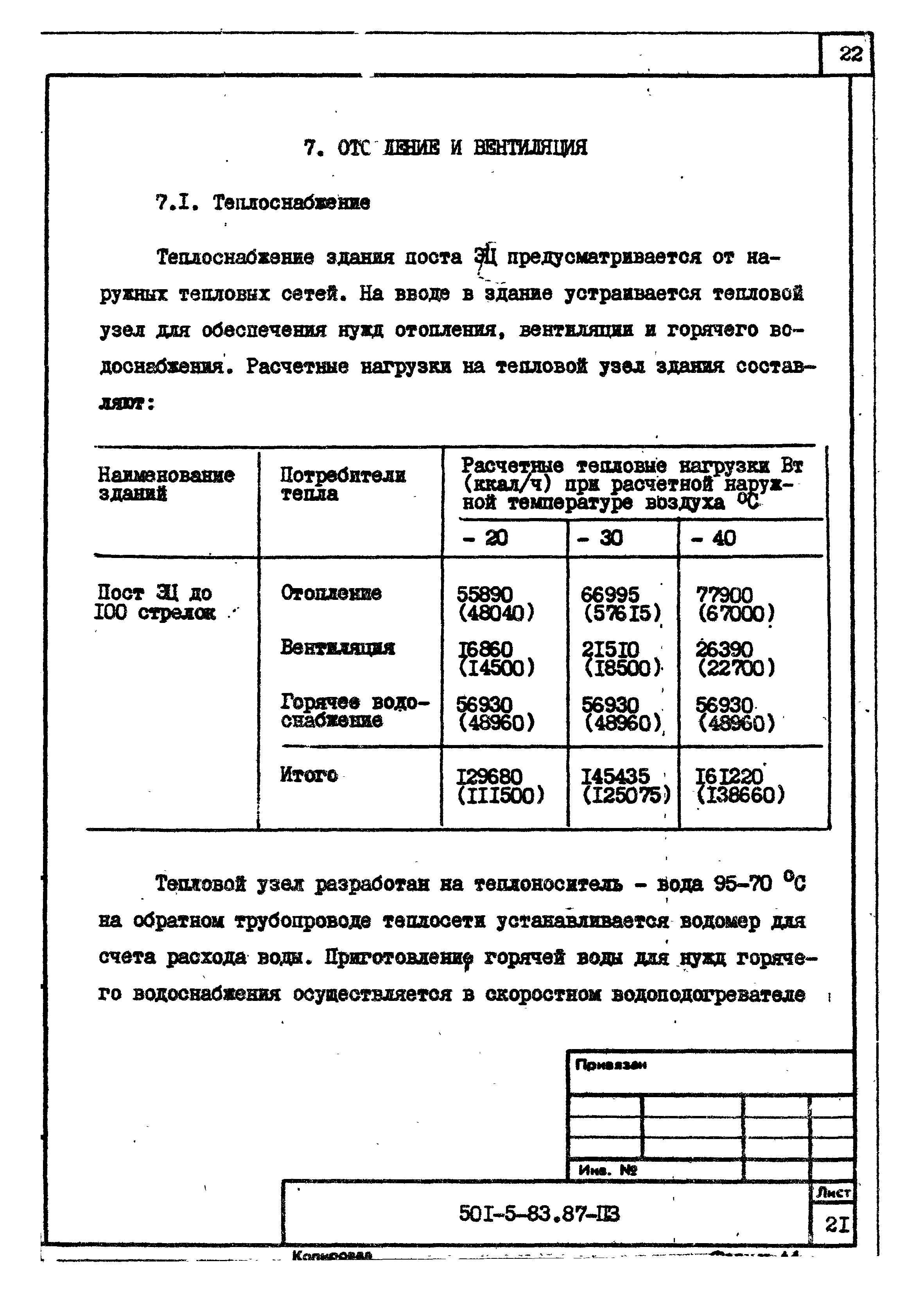 Типовой проект 501-5-83.87